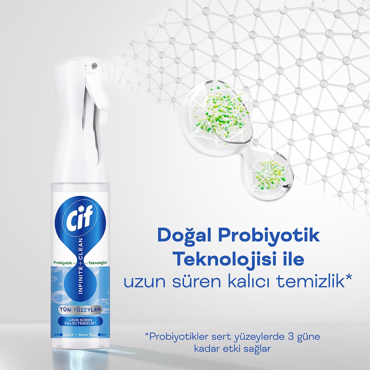 Cif Infinite Clean Doğal Probiyotikli Sprey Tüm Yüzeyler İçin