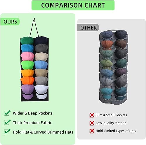 Miniatura 4 de Perchero para gorras de béisbol, 14 bolsillos profundos, percheros para gorras de béisbol, perchero para sombreros de béisbol para puerta de pared