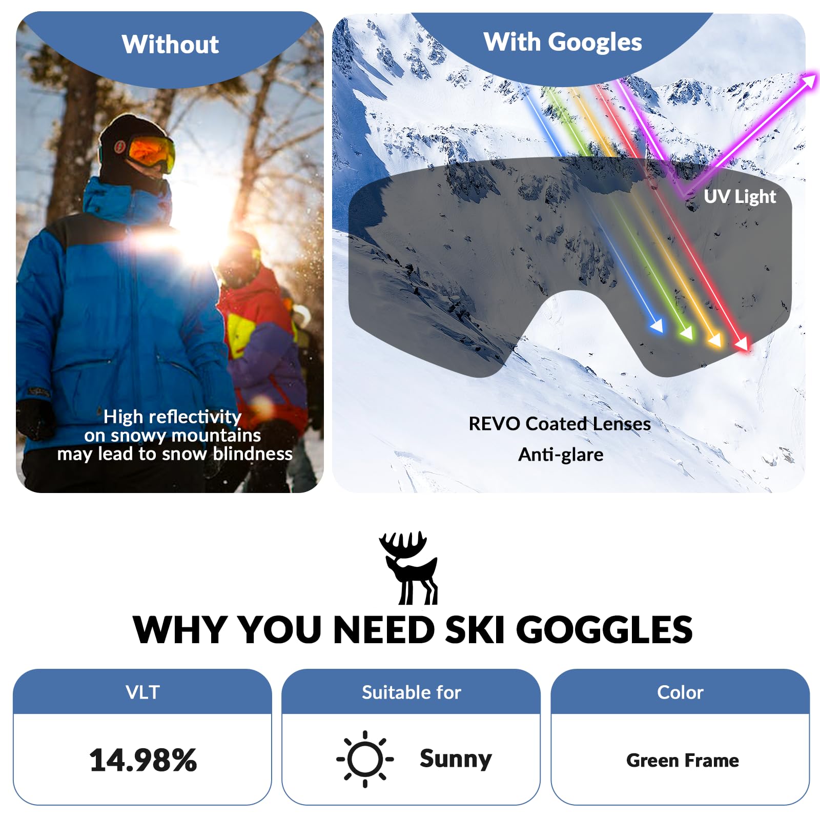 Skibrille Anti-Nebel Schneebrille Ski Brille mit Doppellinsen Blendfreie Schutzbrille für brillenträger für Wintersport wie Skifahren, Snowboarden, Eislaufen Damen und Herren