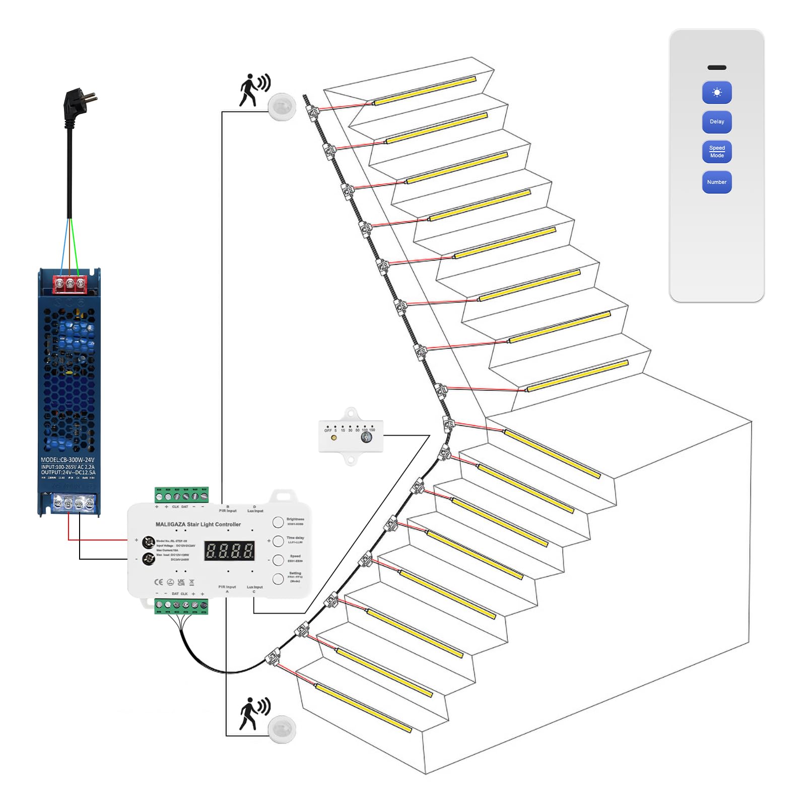 Smart Treppenlicht System mit Bewegungsmelder, 16 Stufen COB LED Stufenbeleuchtung 3000 K Warmweiß, Intelligente Treppenbeleuchtung mit Lichtsensor, Automatische Innenbeleuchtung für Treppen
