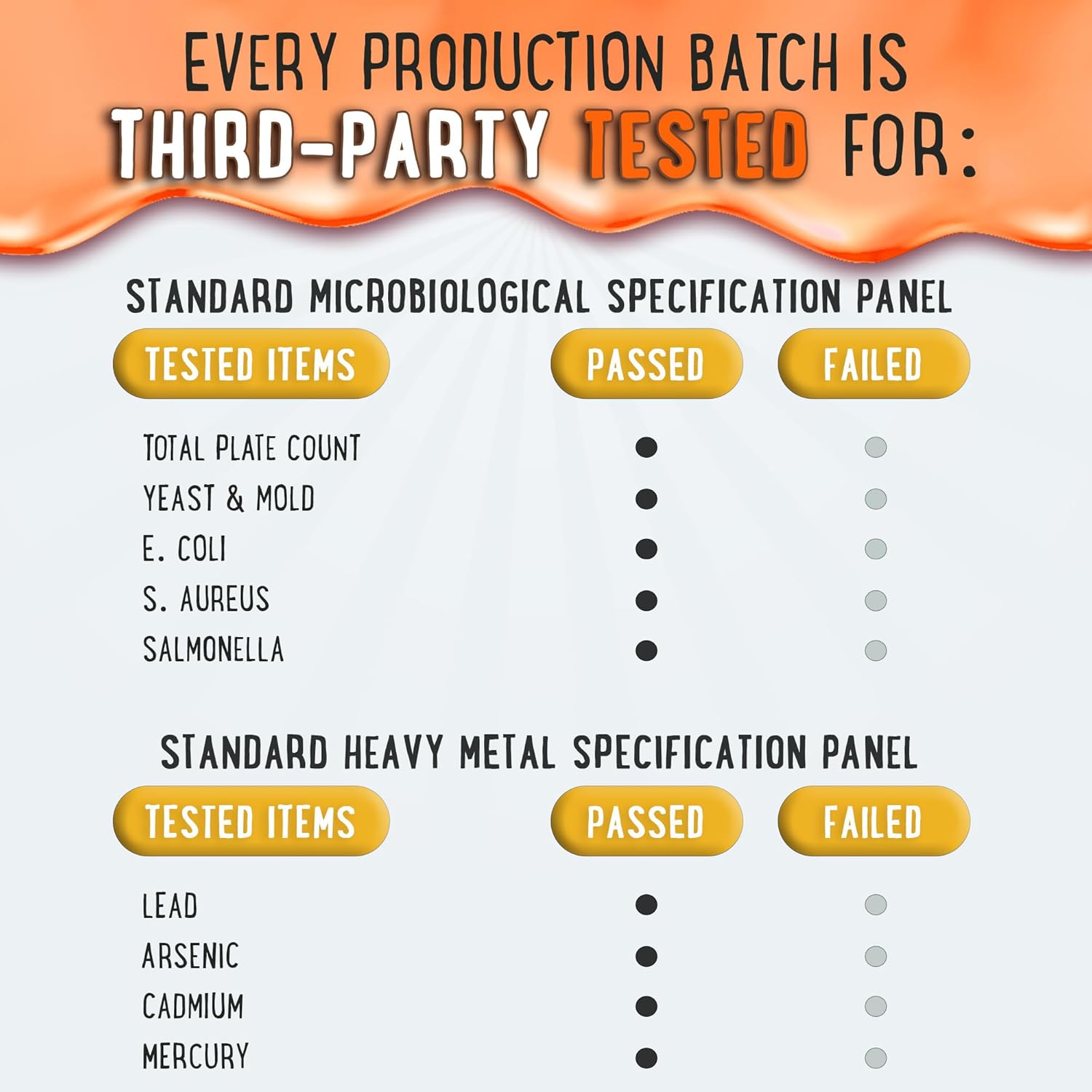 OH MY CHEWY Height Growth Vitamin Gummies for Kids & Teens - Growing Up and Bones Support for Supplement with Calcium, Zinc, Vitamin D3, K2, Spirulina and Astragalus – Peach & Mango 60 CT