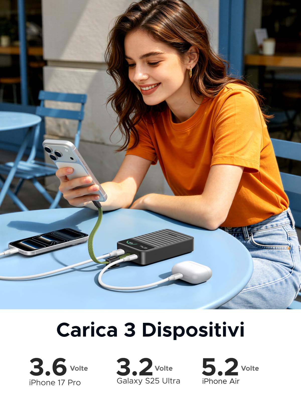 UGREEN Nexode 55W Power Bank 20000mAh Caricatore Portatile PD 45W Celle BYD