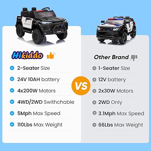 Miniatura 2 de Coche de policía eléctrico de 24 V 10 Ah para niños grandes, 4WD 2 plazas para niños con control remoto, motores de 4 x 200 W, color negro