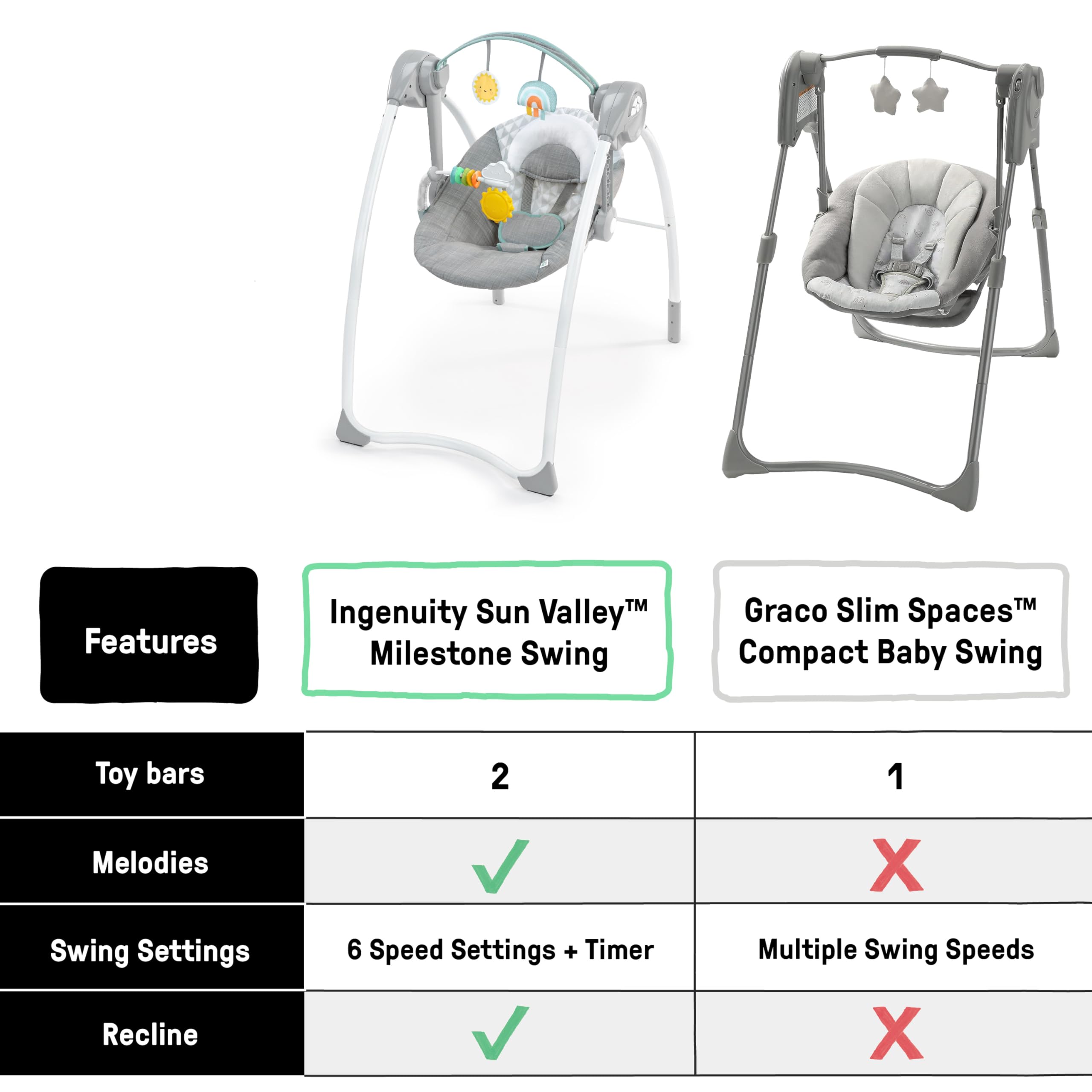 Ingenuity, Balancelle Milestone Swing avec Arc d'Activités et 6 Vitesses, pour Enfants de 0 à 9 Mois, Jusqu'à 9 kg, Gris