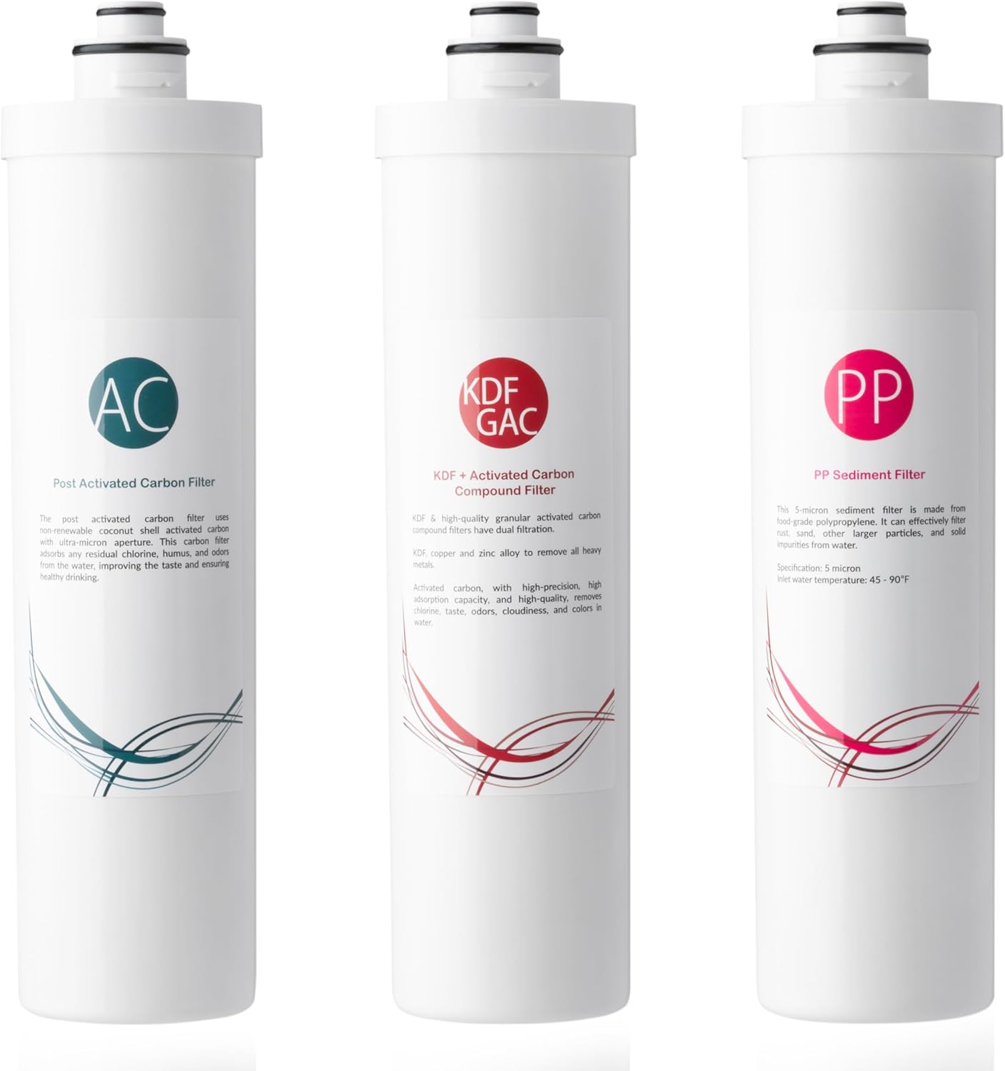 iSpring F5-CUA4 1 Year Replacement Set Ultra Filtration Water Filter, Whilte