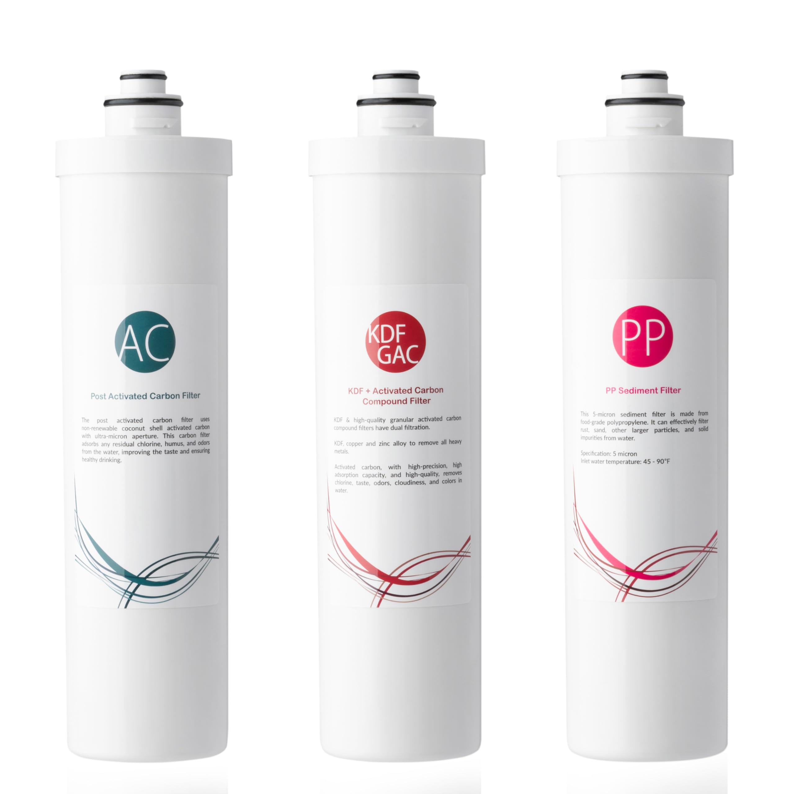 iSpring F3-CUA4 6-Month Filter Pack for 4-Stage 0 1 Micron Ultra-Filtration Under Sink Water Filter System