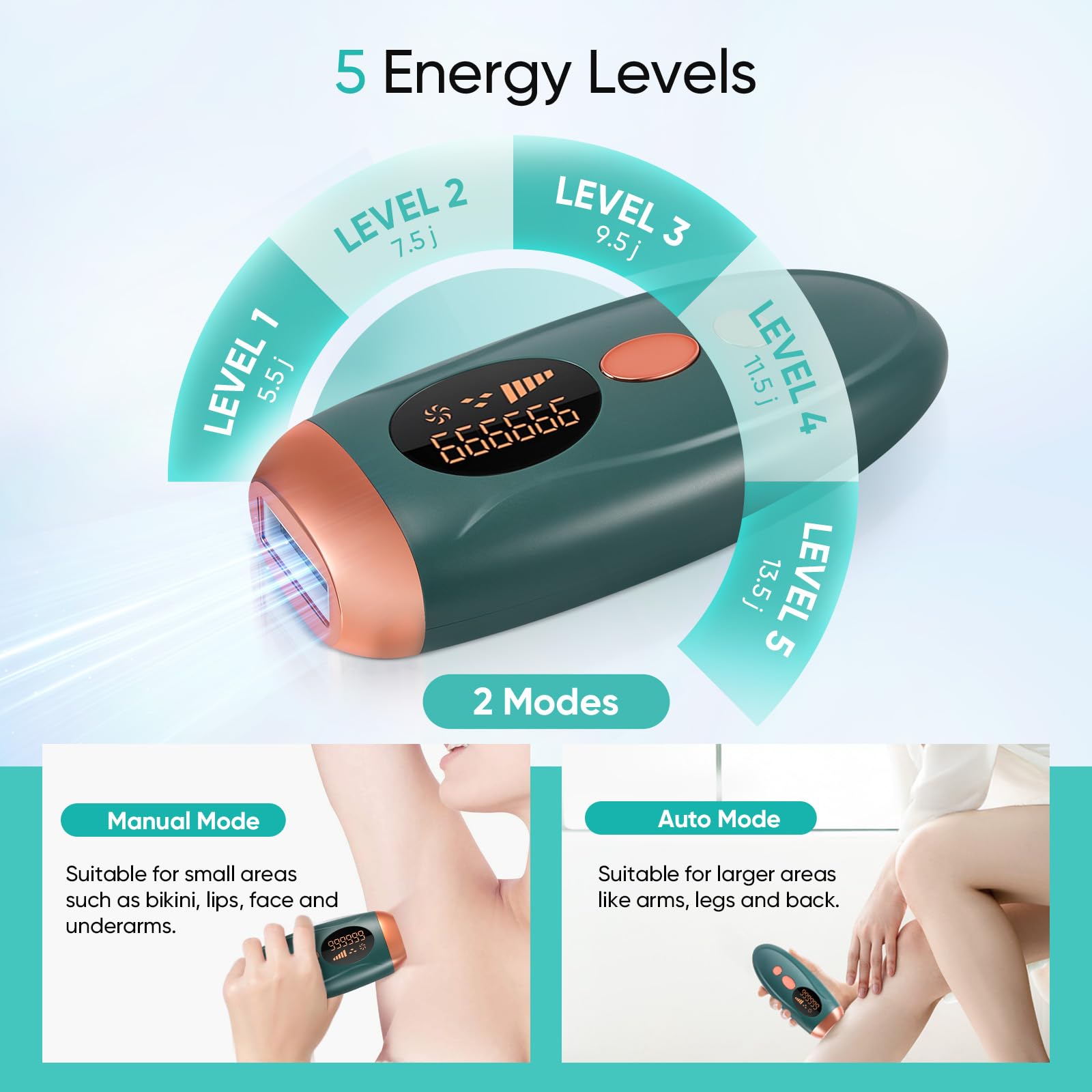 Épilateur Lumière Pulsée, Appareils IPL Épilation Laser, Épilation Laser avec Refroidissement,Épilateur sans douleur pour le visage, les aisselles, les bras, les jambes et le corps, Maillot