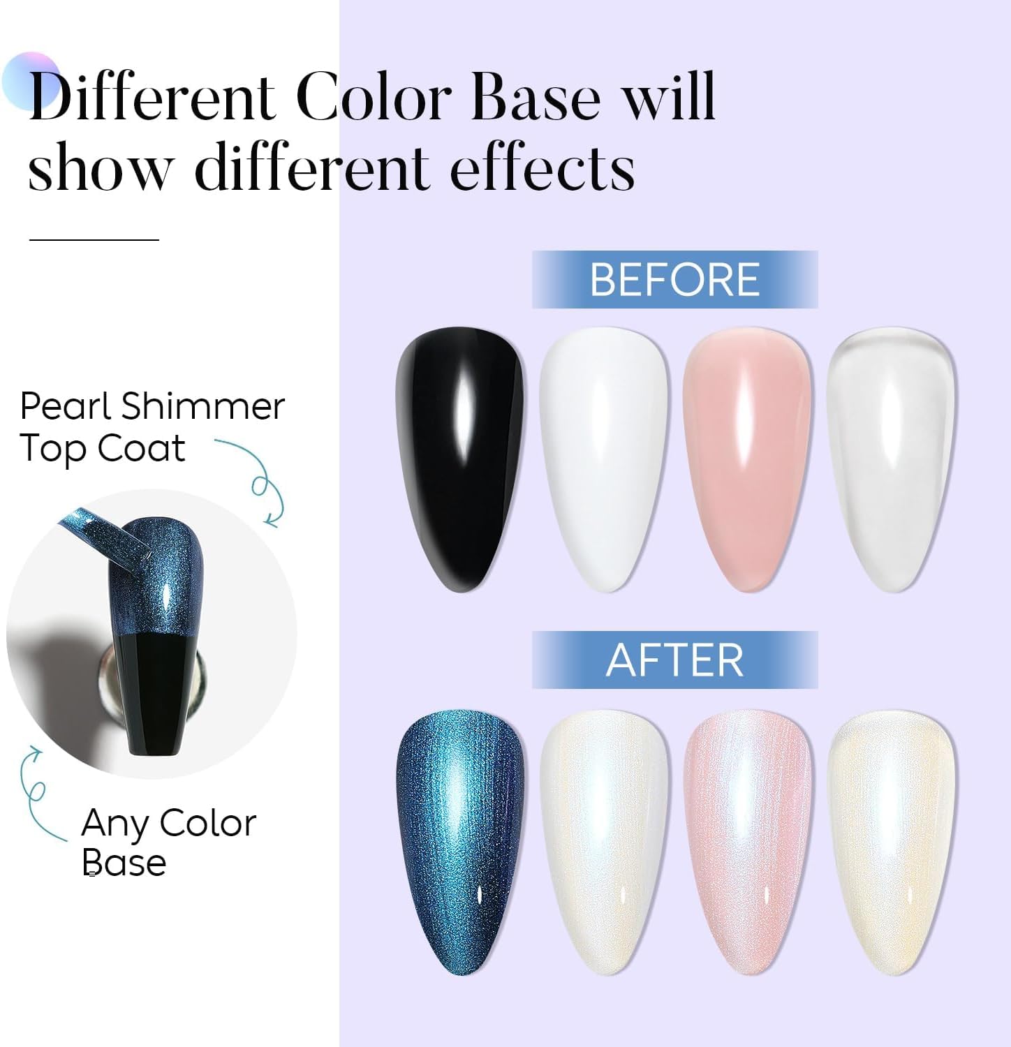 AIMEILI Pearl Glitter Top Coat Gel UV Gel lakier do paznokci, 10 ml No Wipe Top Coat do paznokci żelowych, poly żel, paznokcie akrylowe, szybki brokat, sztuka paznokci-001