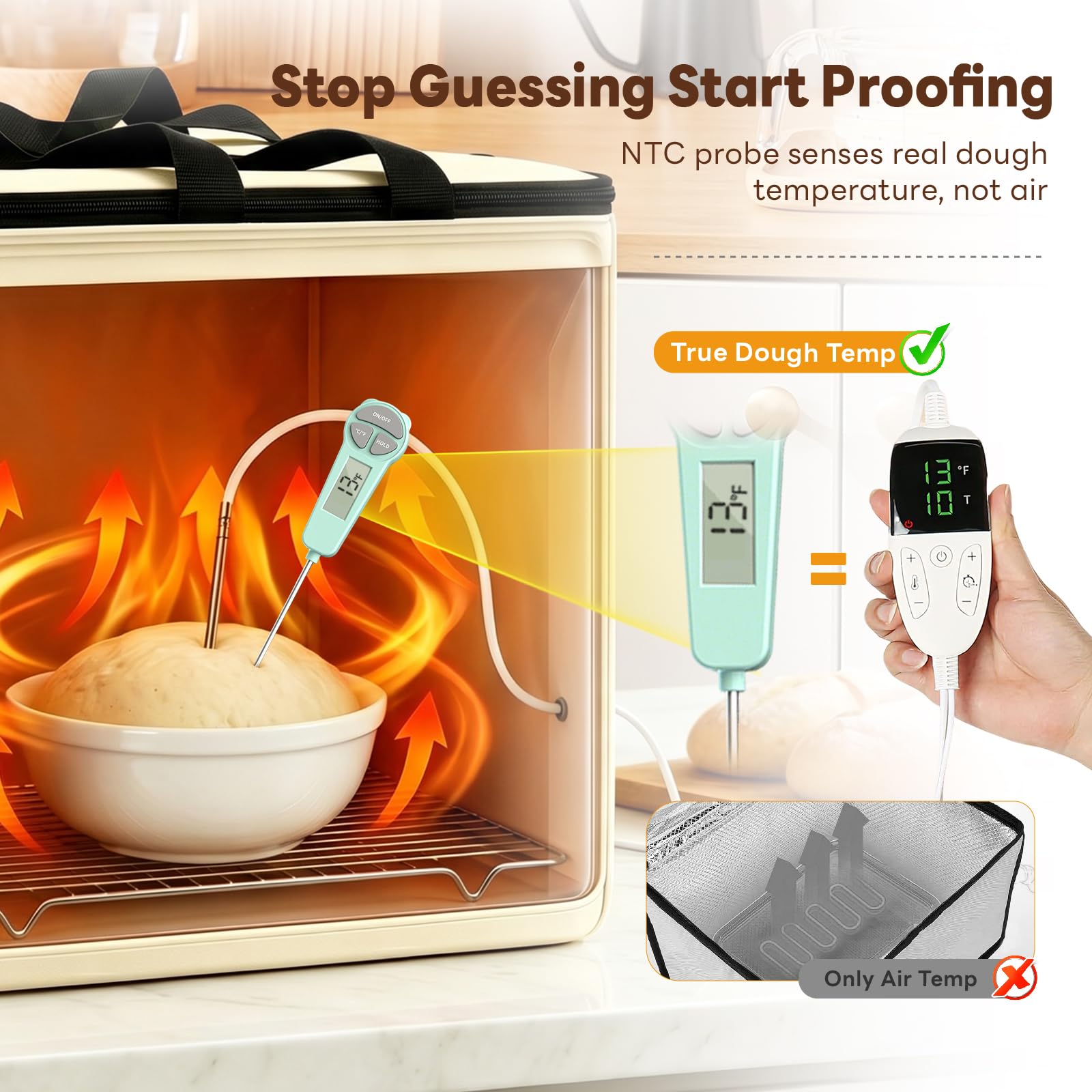 32L Pain Chauffe Levain Chambre de Pousse avec NTC Capteur et Grille Refroidissement,Chambre de Pousse Boulangerie avec 10–55 °C Temperatur & 48 Heures Minuteur,pour Pain,Pizza,Yaourt