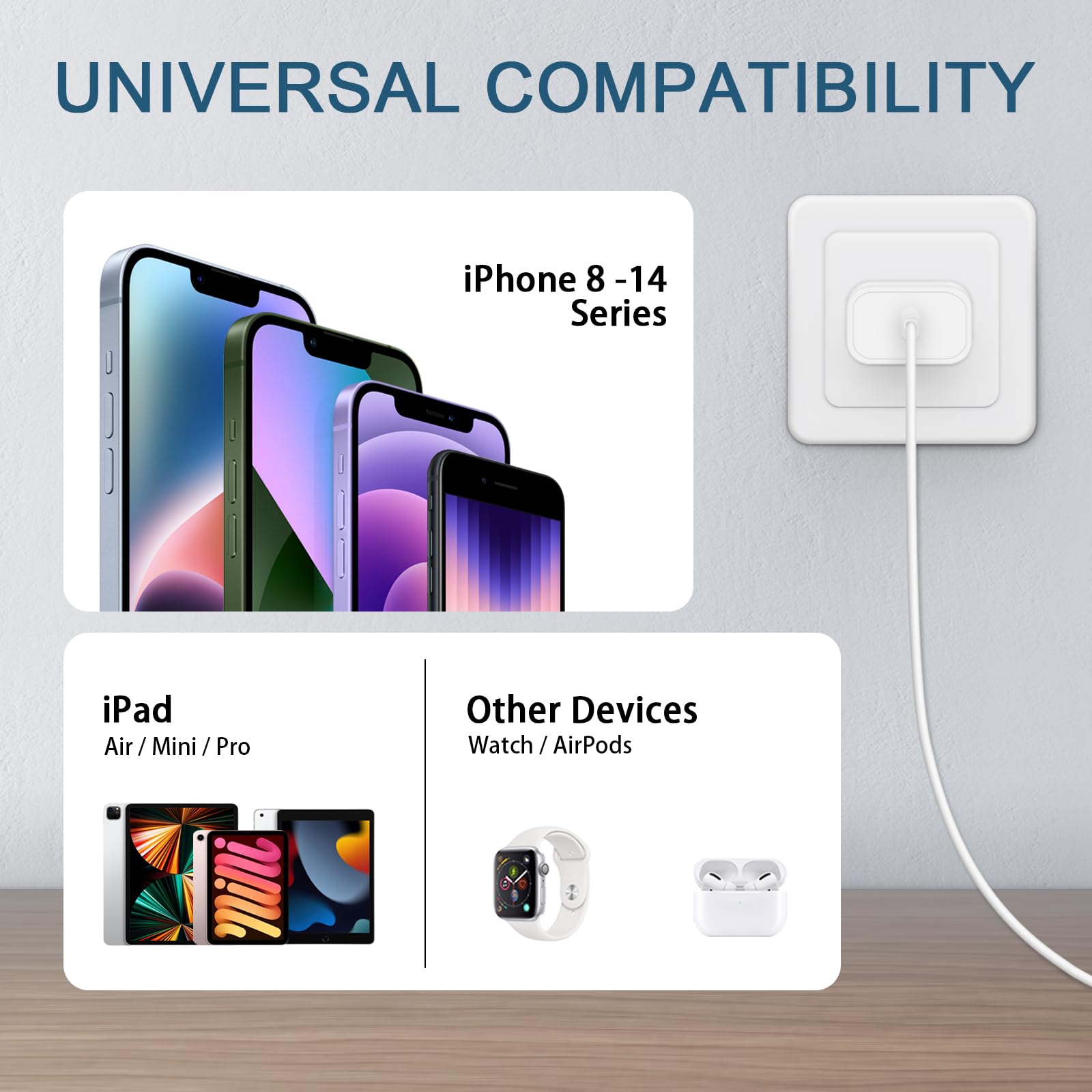 CXX iPhone 14/13/12 Charger 20W Fast Charging [MFi Certified] — Amazon image 7