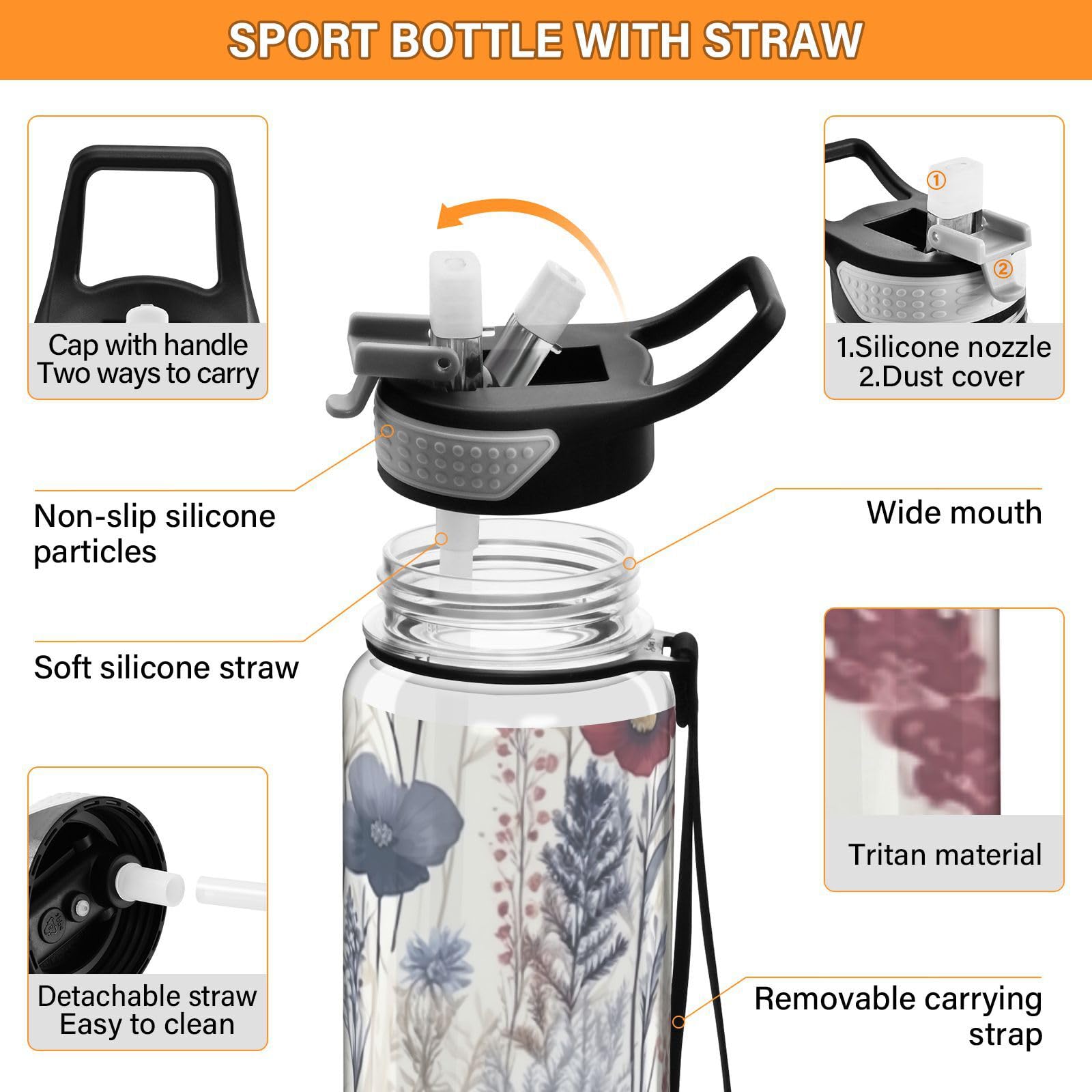 YETTASBIN 32oz Clear Water Bottle With Straw – BPA-Free, Leakproof, Herbal Wildflower Design, Gym & Travel Jug - View #3