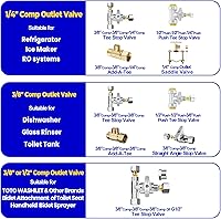 Vista 6 de Válvula de Parada en T - 0.95 cm Comp x 0.95 cm Comp x 0.63 cm Comp Válvula Add-A-Tee de Latón, Adaptador de Alimentación de Agua para Refrigerador