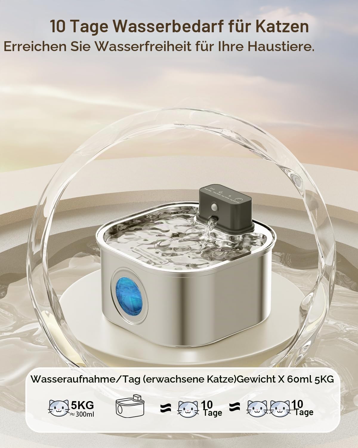 Katzenbrunnen Kabellos mit Bewegungsmelder- 3.2L Trinkbrunnen für Katze Edelstahl, 4200 mAh Leiser Wasserpumpe LED Wasserspender für Katze und Kleine Hunde, 3 Filter + 3 Schwämmen