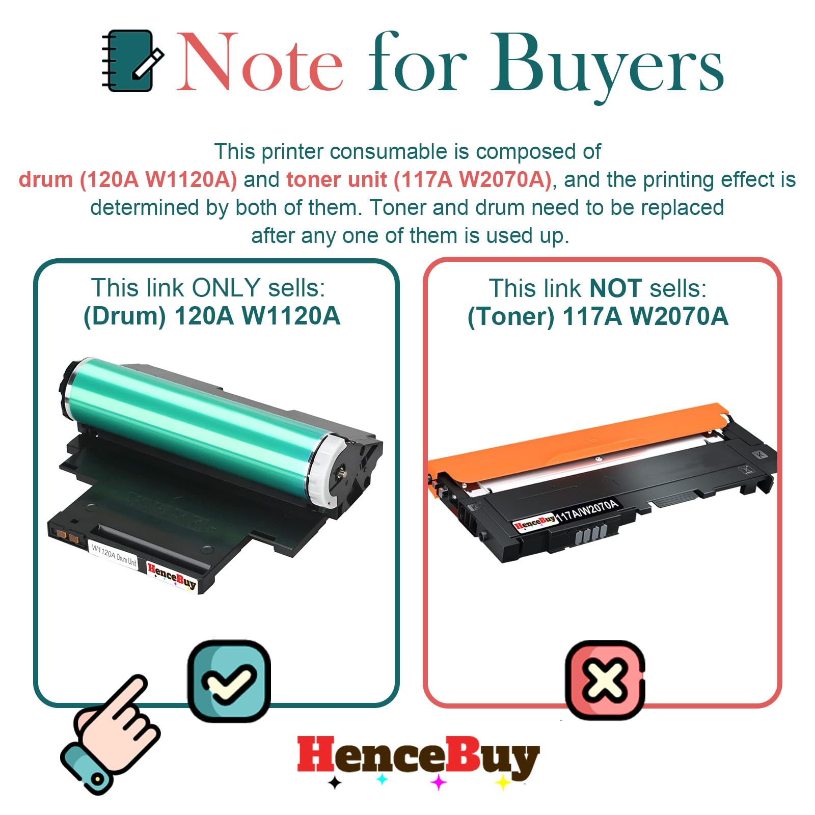 Tamburo 120A Compatibile per HP 120A W1120A per HP Color Laser MFP 179fnw 179fwg 178nw 178nwg 150nw 150a 150w Stampante (Drum, 16000 Pagine)