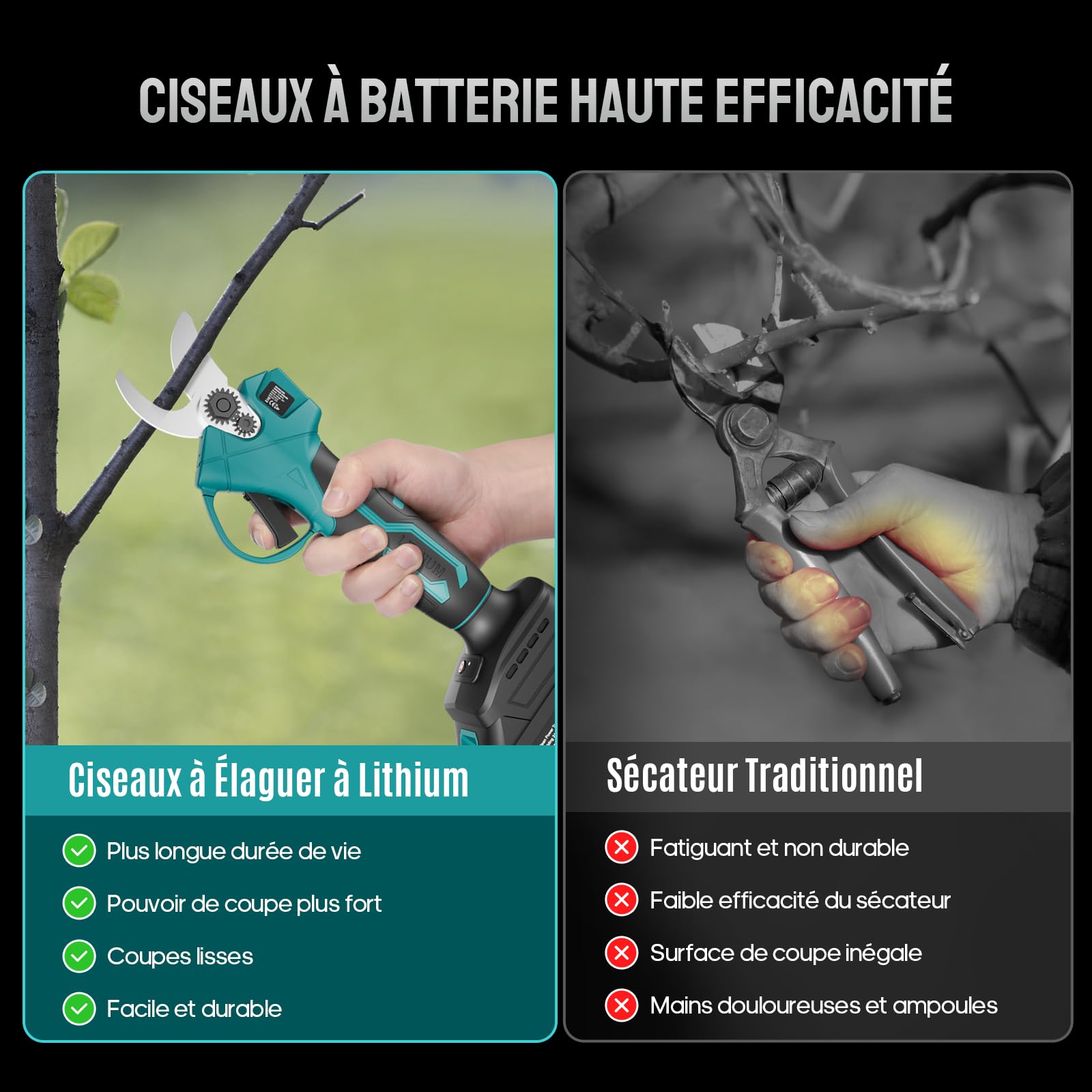 Geevorks Bezprzewodowe sekatory elektryczne 30 mm, 2 baterie 2000 mAh i ładowarka, torba transportowa, 20 V z wyłącznikiem bezpieczeństwa, wygodny