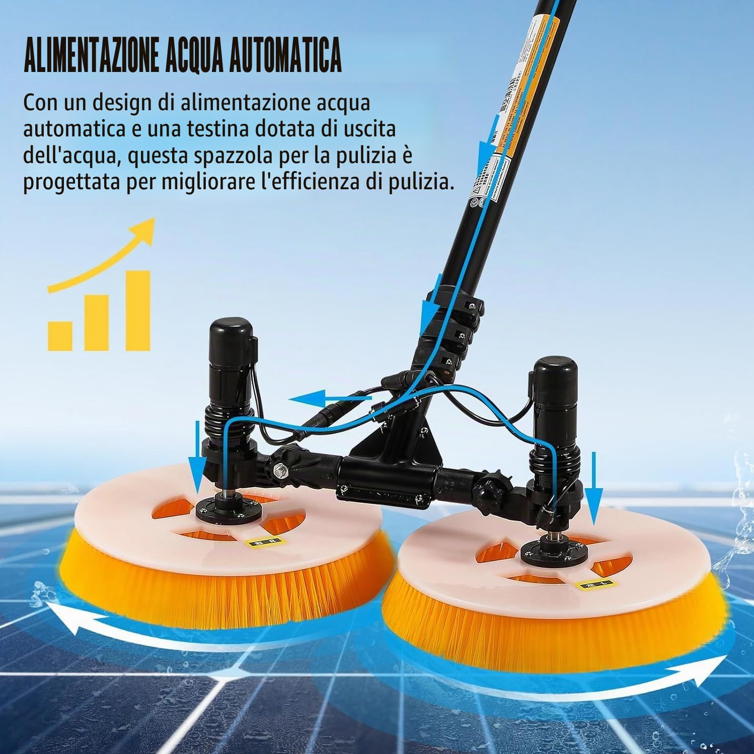 Macchina Elettrica per La Pulizia Dei Pannelli Fotovoltaici, Spazzola per La Pulizia a Spruzzo D'acqua per Pannelli Solari, Spazzola Rotante per La Pulizia Pannelli Fotovoltaici,3.5m-MainsElectricity