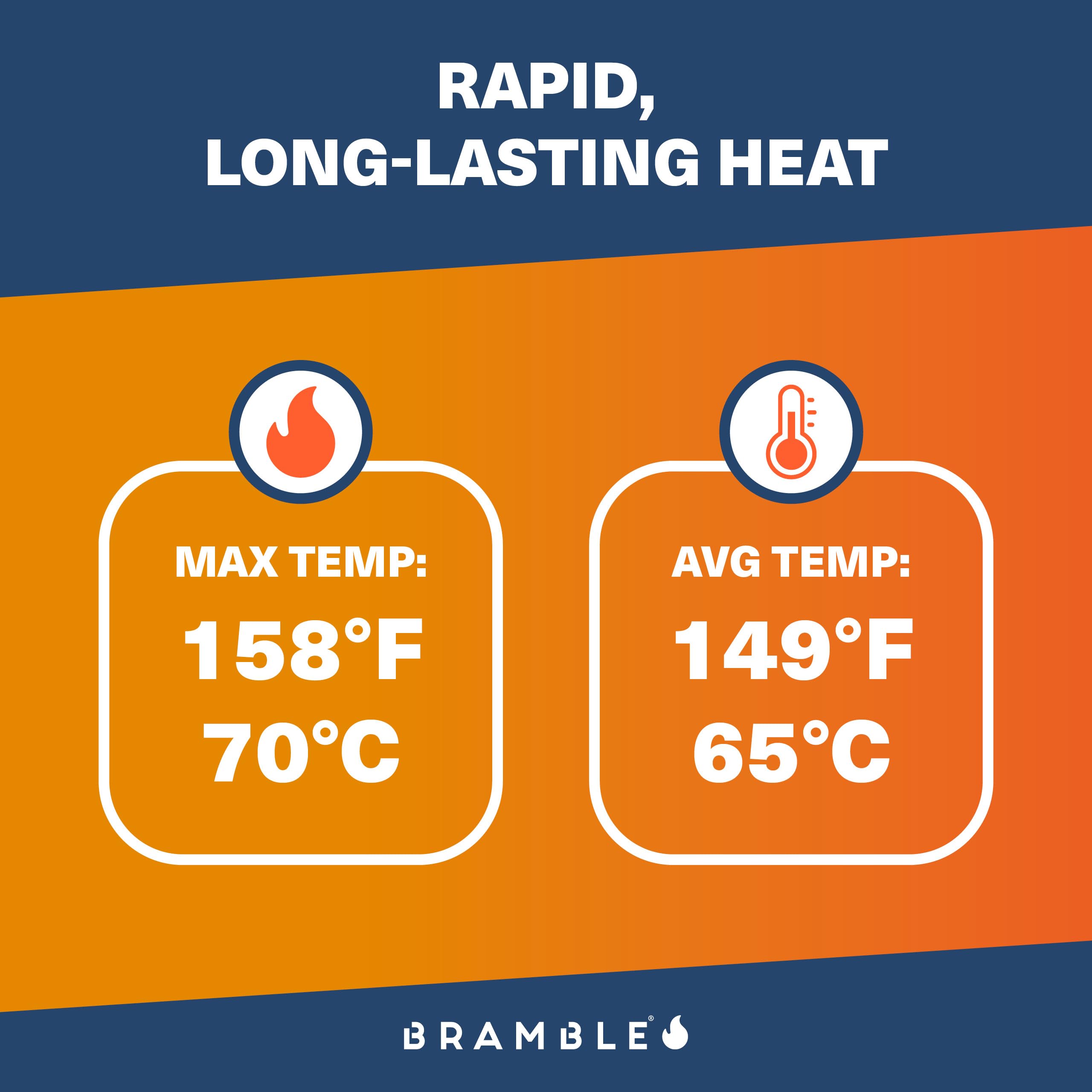 BRAMBLE Hand Warmers & Foot Warmers - Long-Lasting Heat Packs (8h) for Outdoor Activities, Sports, and Cold Weather