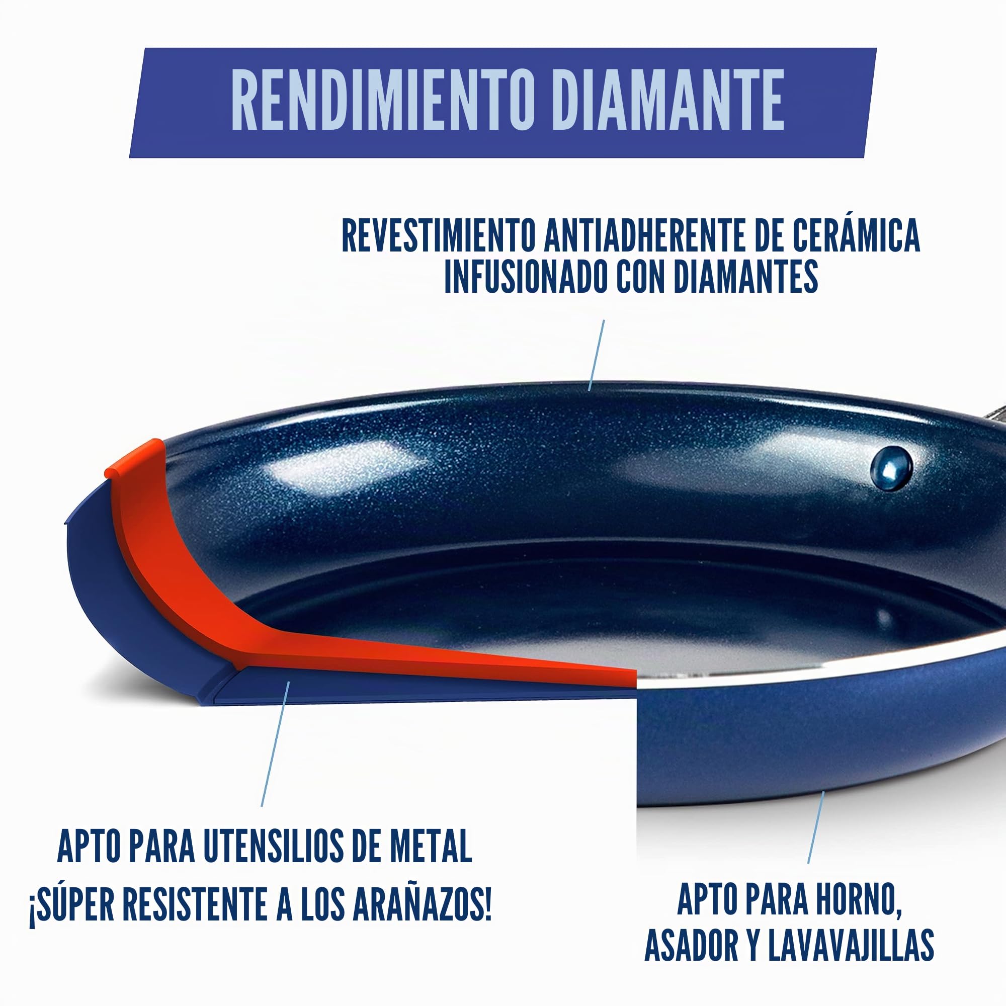 Blue Diamond Cookware Sartén Grill Cerámica Antiadherente Infusionada con Diamante de 28 cm con Tapa de Cristal, Sin PFAS, Para Asar, Barbacoa, Apta para Horno, Azul