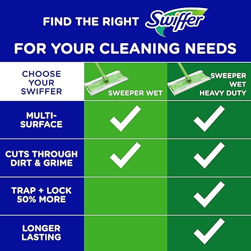 Miniatura 8 de Swiffer Sweeper Wet Mopping Cloth Multi Surface Refills Febreze Lavender Scent 36 count