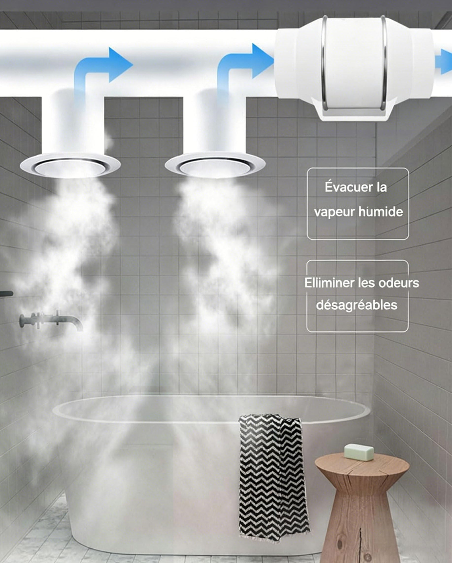 Ventilateur de Conduit en Ligne de 150mm, Ventilateur Extracteur d'Air Silencieux IEC EU Plug, Ventilateur Tubulaire Débit d'Air de 540 m³/h pour VMC Salle de Bain, Cuisine, Garage et Tentes