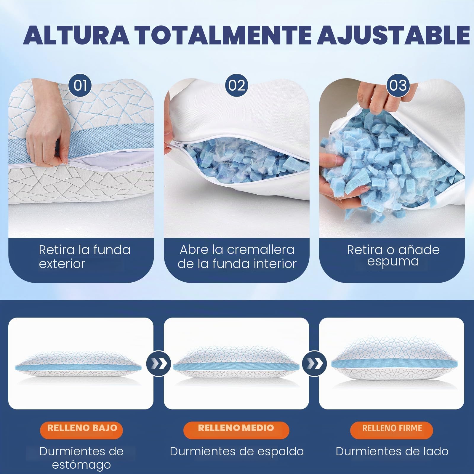 Almohada Viscoelástica Regulable, Soporte Cervical, Alivia Dolor de Cuello | Tamaño Queen*2, Curva Ergonómica, Altura/Firmeza Regulable, Funda Reversible Lavable, Lado Bambú & Lado Fresco, OEKO-TEX