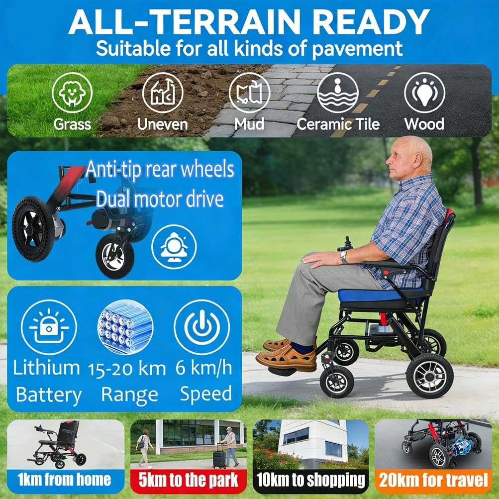 Silla De Ruedas Eléctrica Plegable Premium para Adultos, Diseño Ligero De Largo Alcance De 20 Millas, Silla De Ruedas Eléctrica Todoterreno para Personas Mayores, Paseo Suave Y Fácil Transporte