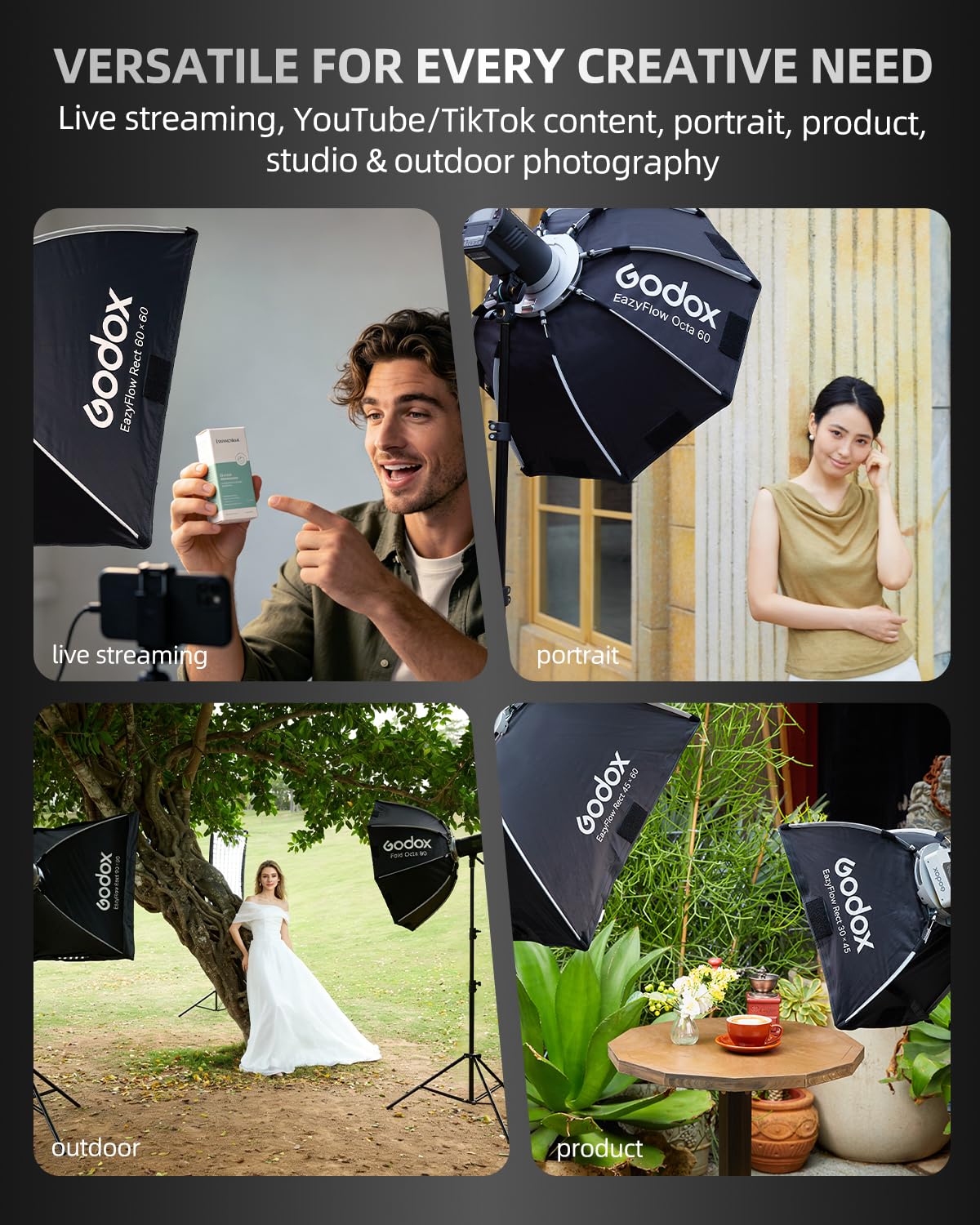 Godox EazyFlow Quick-Release Softbox, Foltbare Octabox Quick Setup, Bowens Mount Soft Box mit Diffusoren Honeycomb Grid für Studio Streaming Fotografía (Rect 40x40cm)