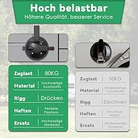 Thirrni Lakóautó Előtető Rögzítő Szett - 2 db, 80 kg Teherbírás, Thule/Fiamma/Dometic Kompatibilis, Vízálló, Porvédett, Felfújható Funkciós  4