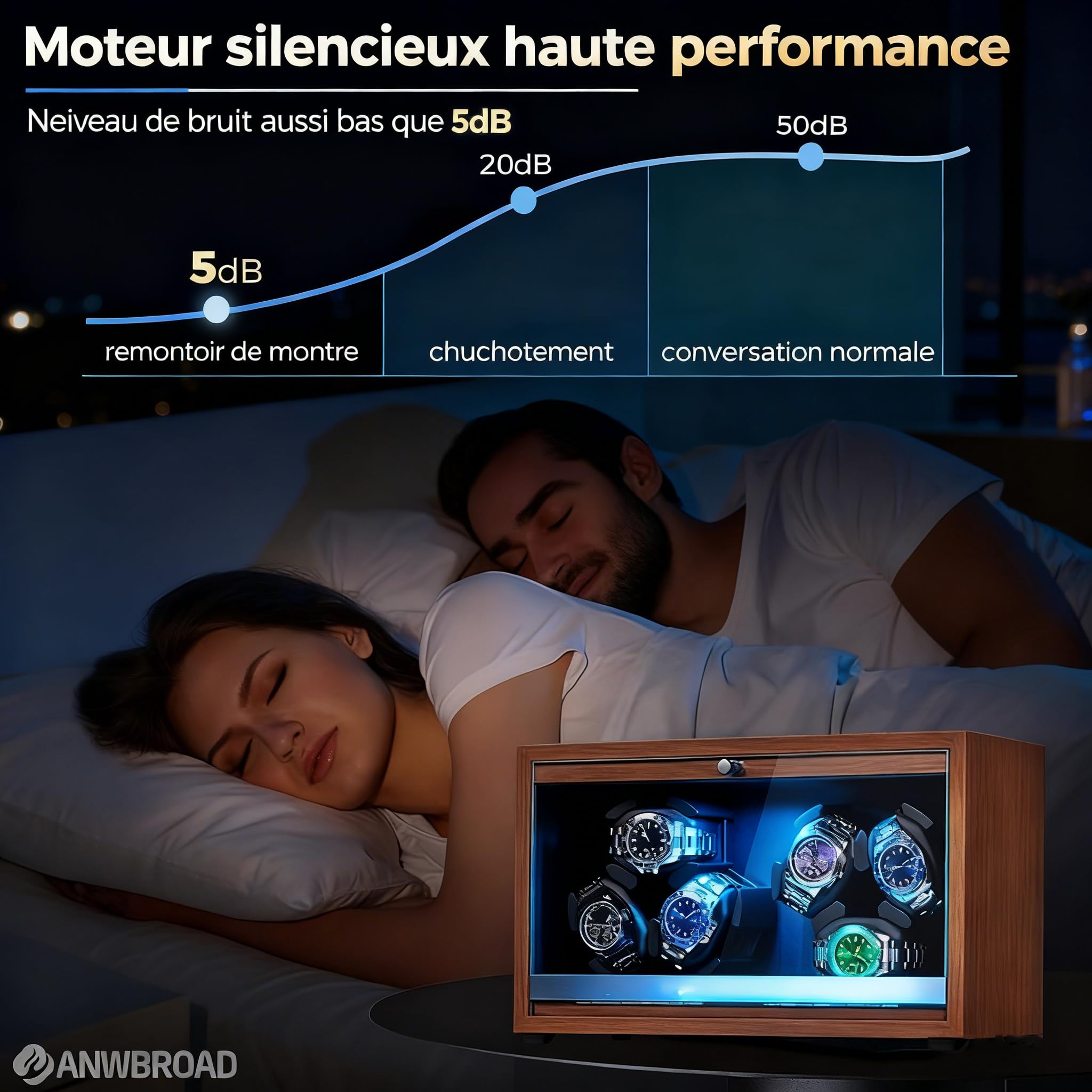ANWBROAD Remontoir 6 Montres Spinner avec LED et Moteur Mabuchi Super Silencieux - 4 Modes de Rotation, Boîte de Remontoir Cadeau JWW003A