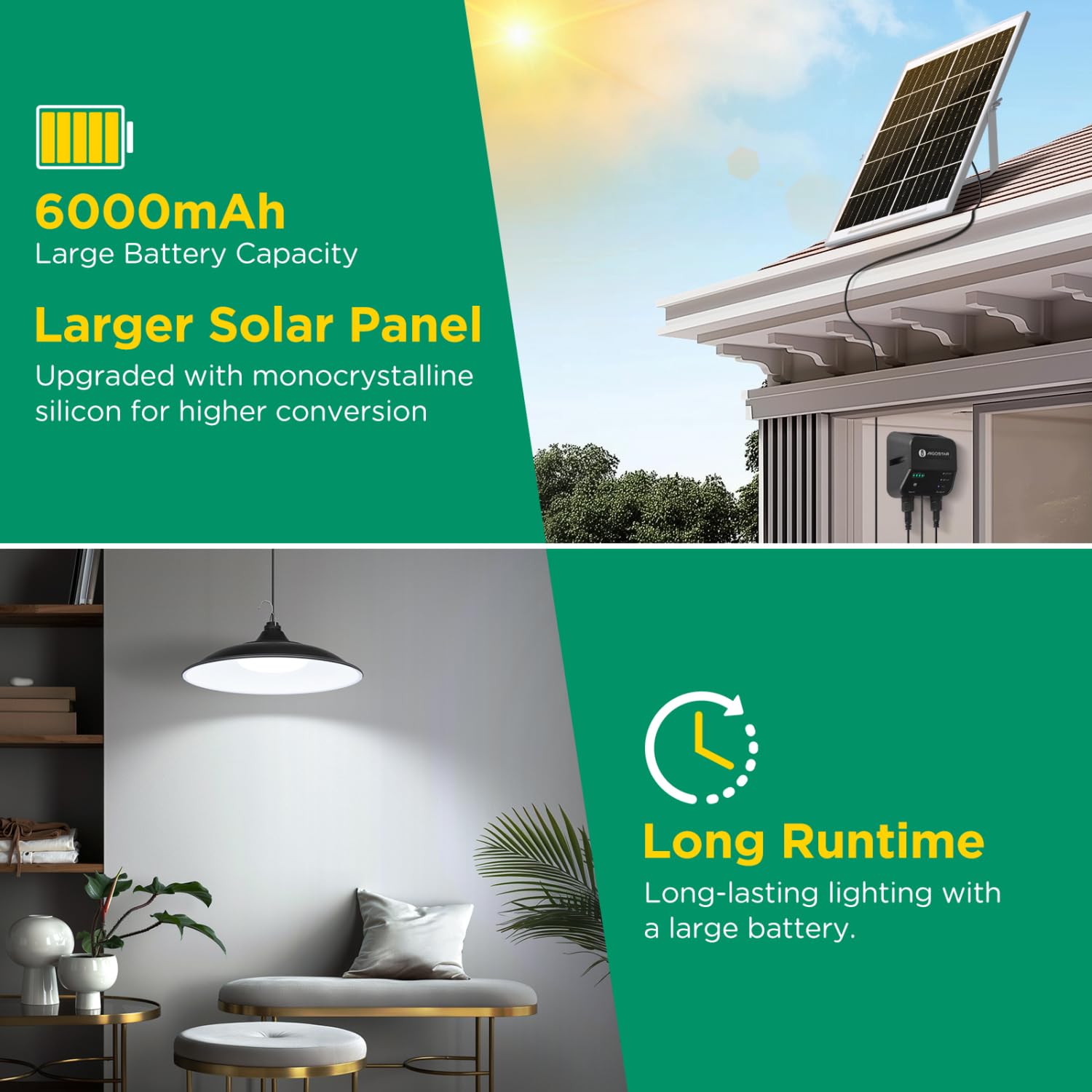 Aigostar Solar-hängeleuchte,2 Stück,8 m Kabel,Solarlampen für außen hängend mit Fernbedienung und Zugseil,6000 mAh,Große Batteriekapazität,IP65 wasserdicht Solarlampe für Innen/Außen,Garten,Camping