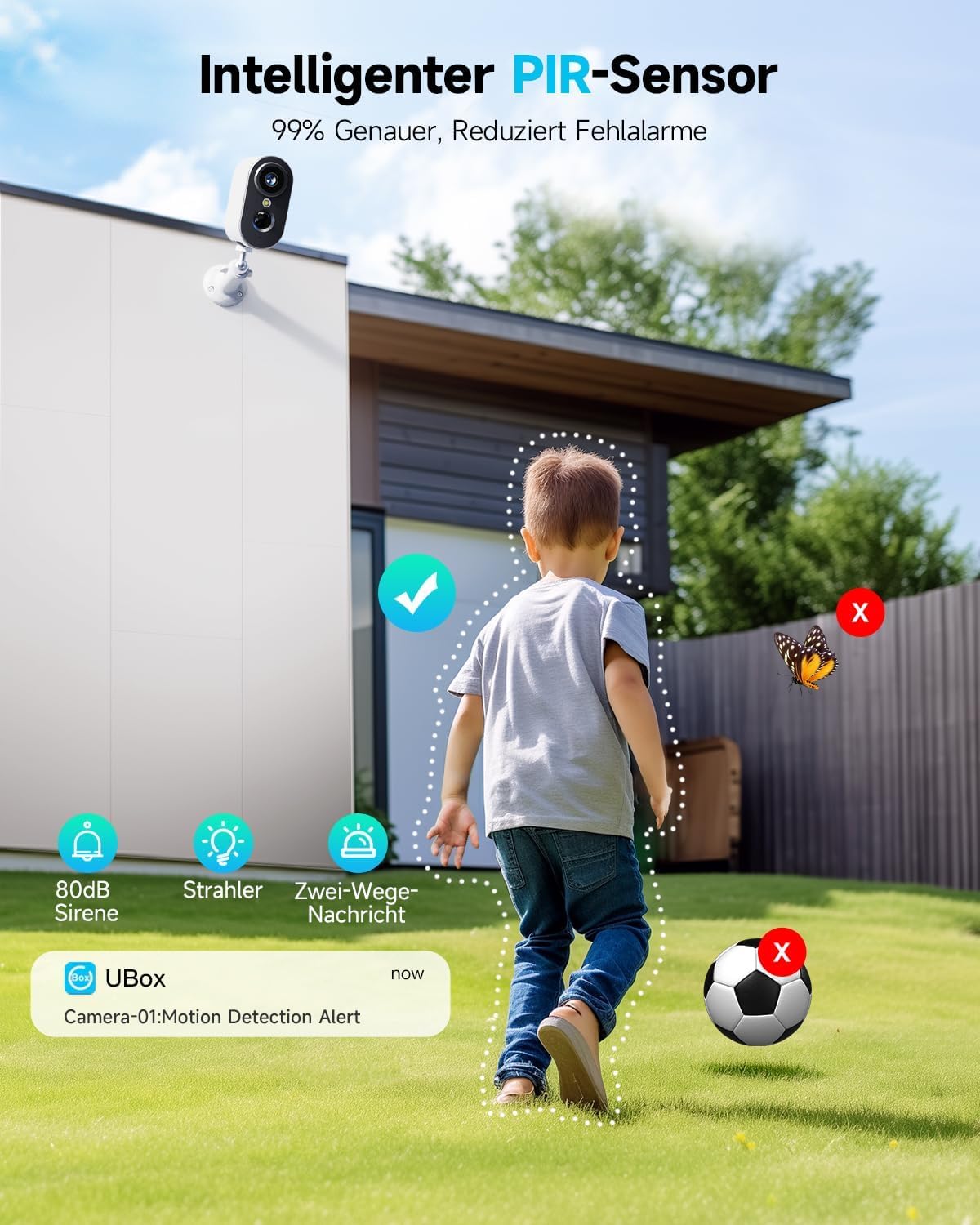 2K Überwachungskamera Aussen WLAN Akku mit Solarpanel, 2 Pack | Kamera Überwachung Aussen WLAN mit Farbige Nachtsicht, Kameras kabellos außen/innen, PIR-Bewegungserkennung, IP66, 2,4 GHz