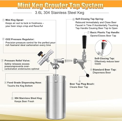 Miniatura 3 de Mini Growler de barril de 128 onzas, sistema dispensador de cerveza de barril presurizado, sistema portátil de acero inoxidable para cultivar