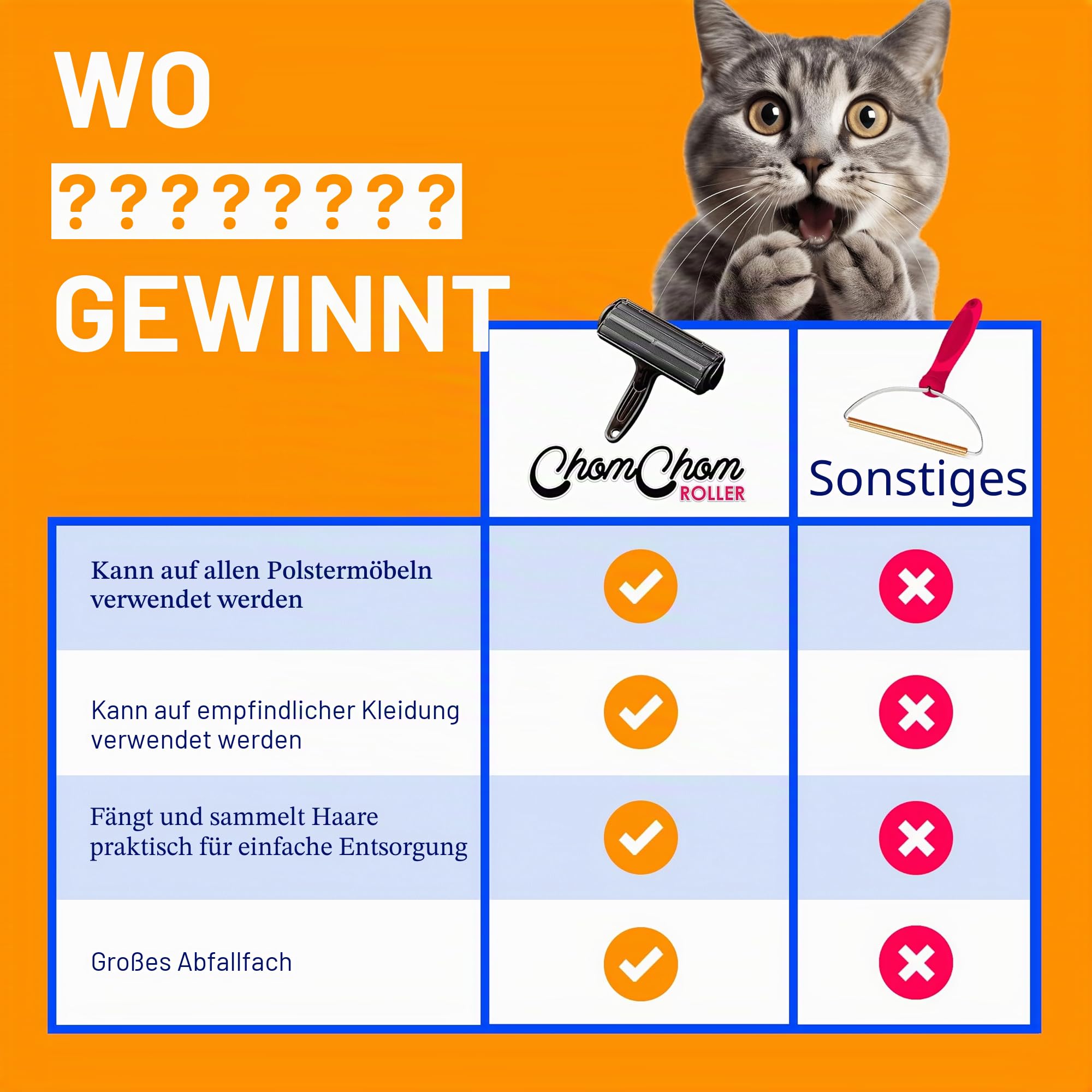 ChomChom Roller Tierhaarentferner – Wiederverwendbare Fusselrolle in Originalgröße für Katzen- und Hundehaare auf Möbeln, Couch, Teppich, Auto, Teppichen und Bettzeug – tragbar, umweltfreundlich