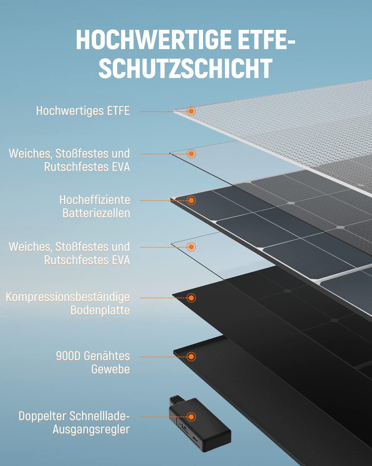 Station d'alimentation portable avec panneaux solaires, onde sinusoïdale pure, alimentation mobile pour extérieur, camping