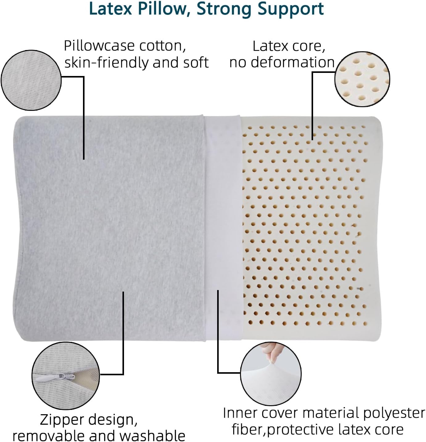 Natural Latex Pillows for Adults, Thick Cervical Neck Contour Sleeping Pillow for Side Back Sleeper, Ergonomic Orthopedic High Pillow for Neck Shoulder Pain Relief(Thick-4.7/5.5inches) - Image 3