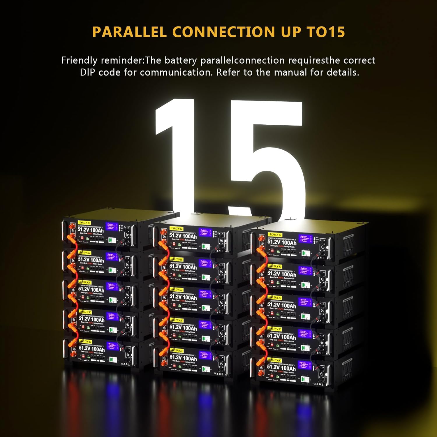 48V 400Ah(V2) LiFePO4 Lithium Battery (4 Pack 48V 100AH) with 100A BMS, 20.48kWh Capacity, Server Rack Battery with Bluetooth, 6000 Deep Cycles, Ideal for Off-Grid, Solar