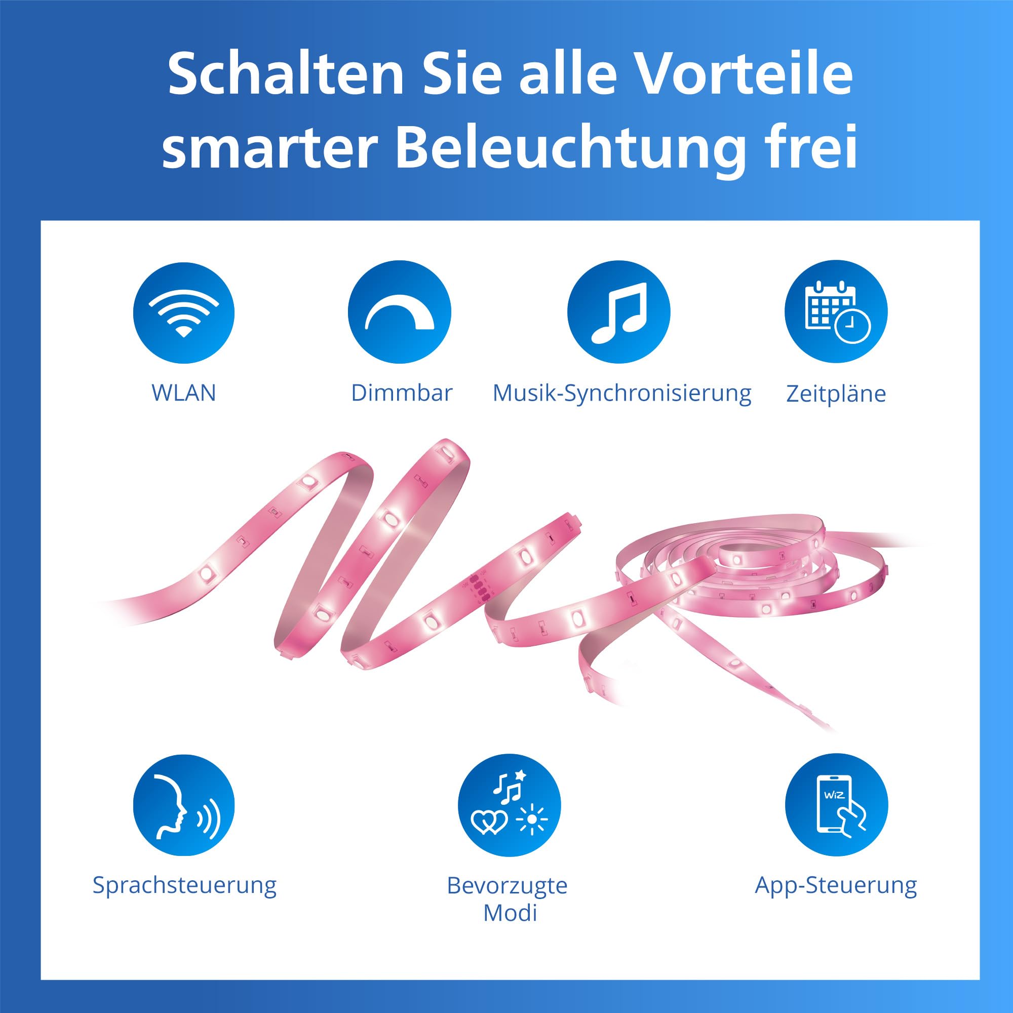 Philips Smart Lighting RGB-LED-Streifen, 5 m, Typ C, 16 Mio. Farben, Voreingest. Lichtmodi, Zuschneidbar, Einf. Einrichtung, Kompatibel m. WLAN, Connected by WiZ, Google Home, Alexa, Apple Home