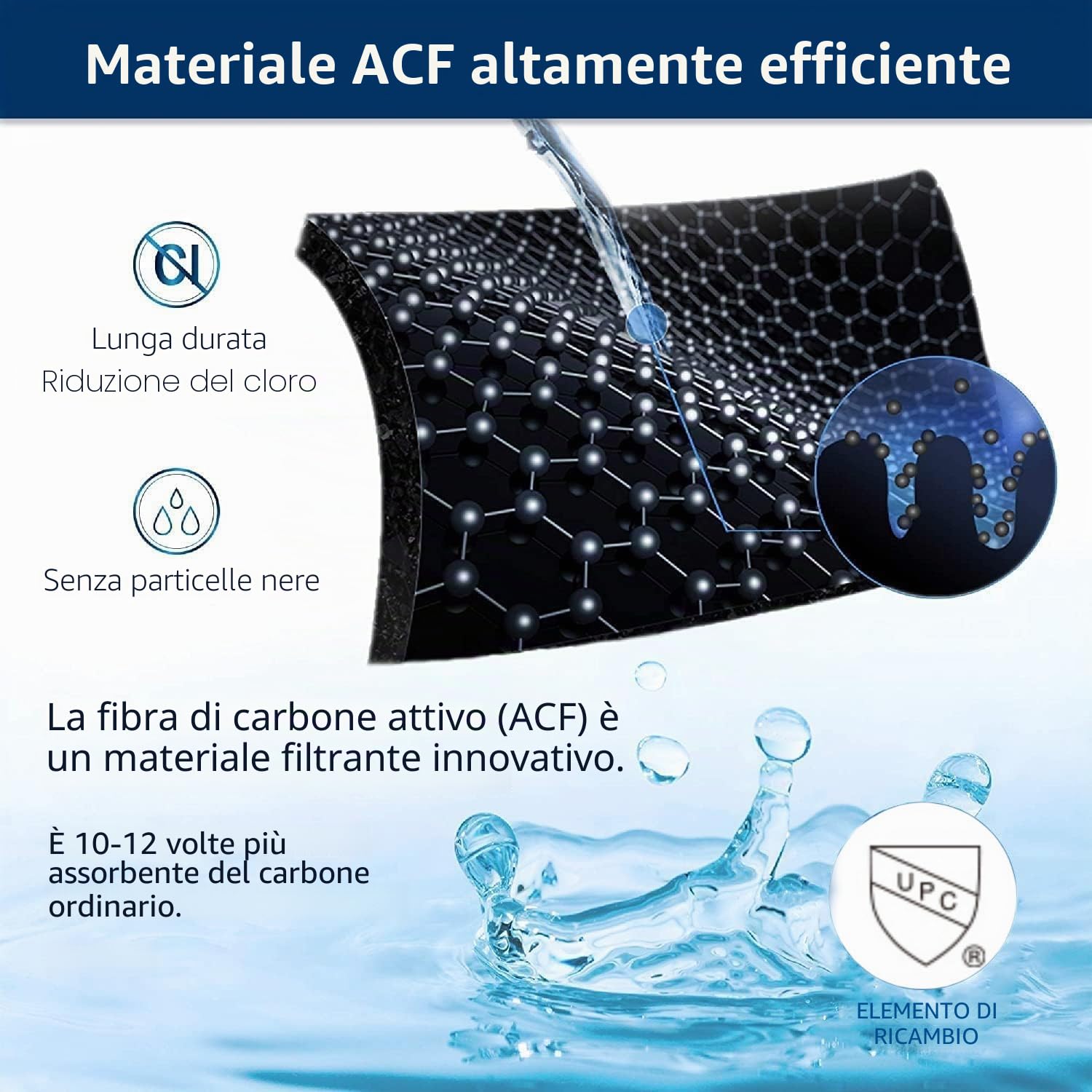 Waterdrop WD-FF-01A, filtro di ricambio per acqua WD-FC-01, WD-FC-02, WD-FC-04, riduce cloro, sapore e odore, dura fino a 9 mesi (confezione da 3)