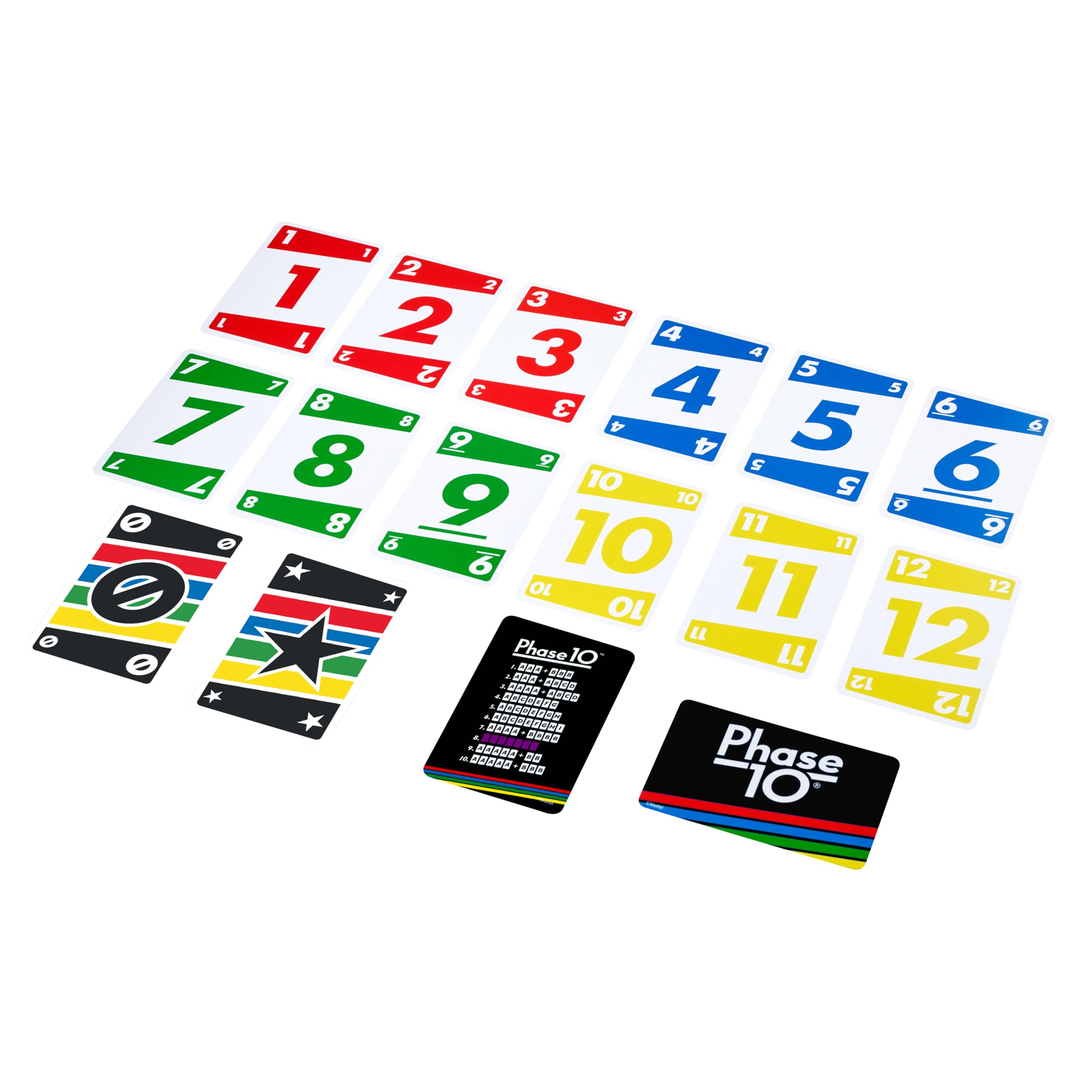 Mattel games Phase 10, Rummy-type card game