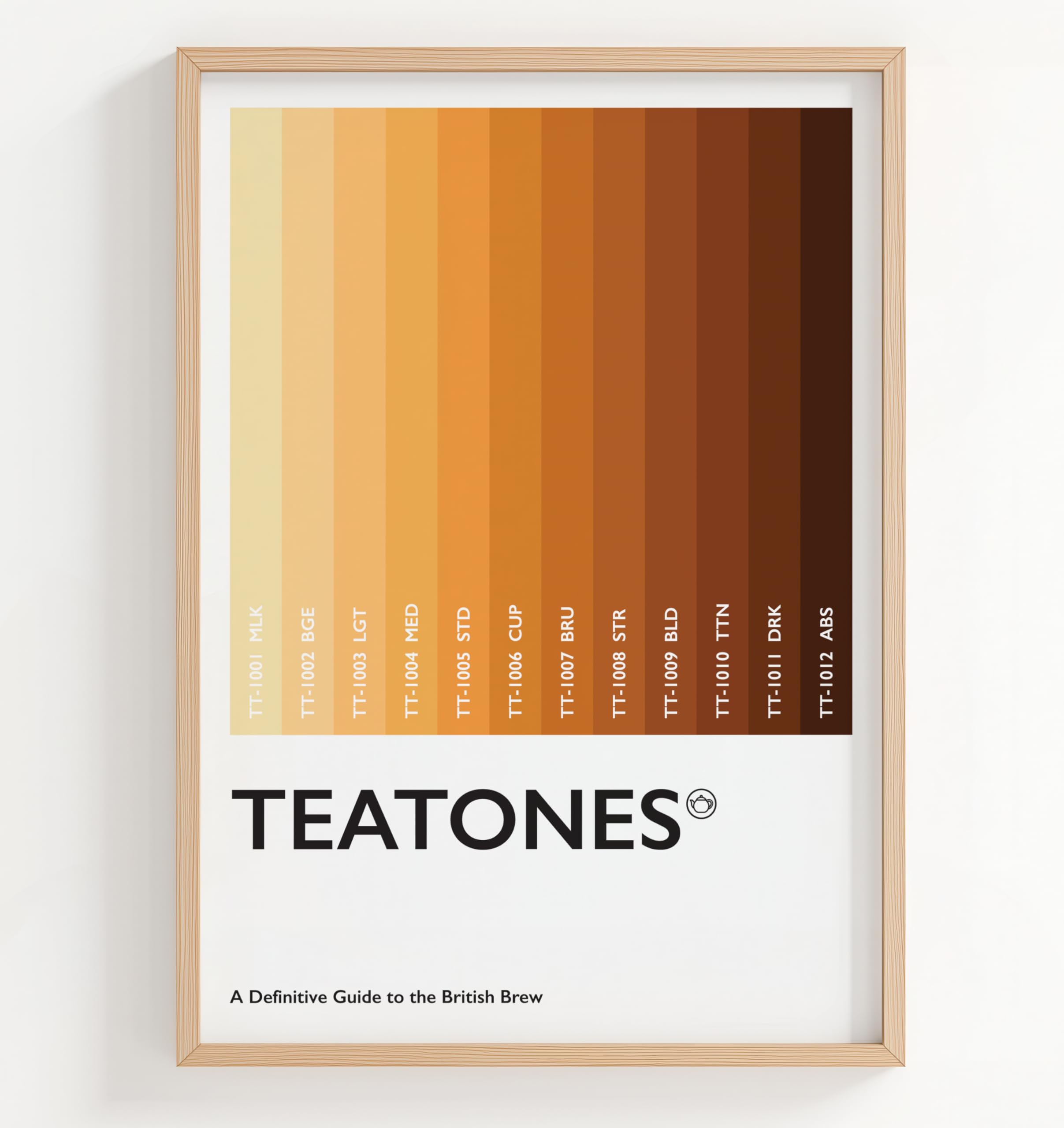 Kraft Topper Teatones Tea Colour Chart Poster – 12 Shades of British Brew – Funny Print for Kitchen or Office – Gift for Tea Lovers – A4 / A3 Unframed Wall Art (A4)