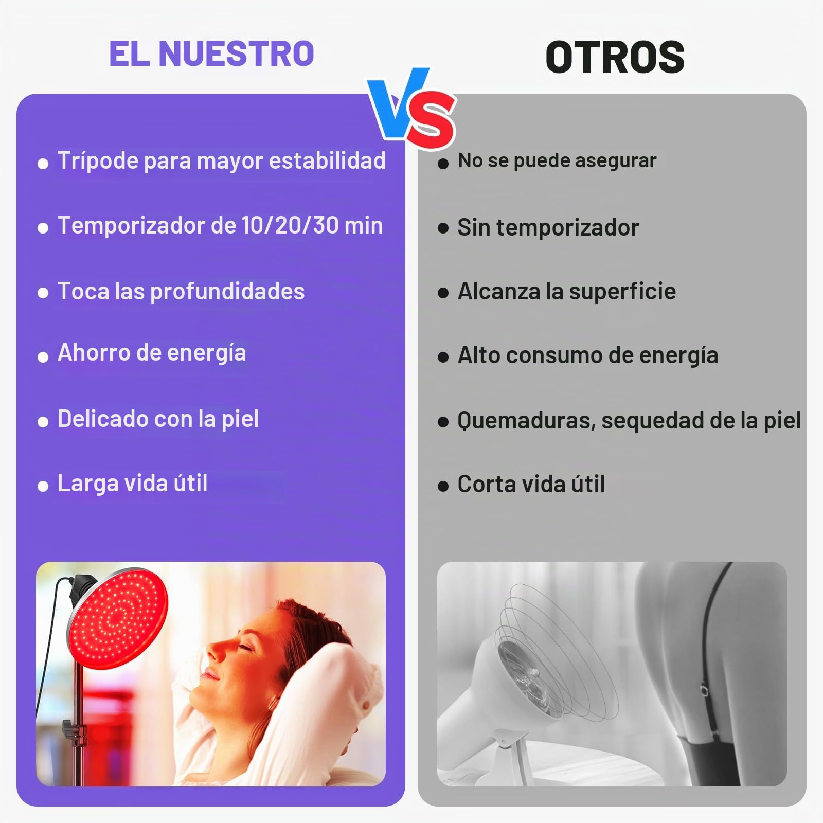 Lámpara infrarroja 660nm, 120 LED, temporizador | 660nm, 30-60°C, 10–30 min, altura 58–116cm