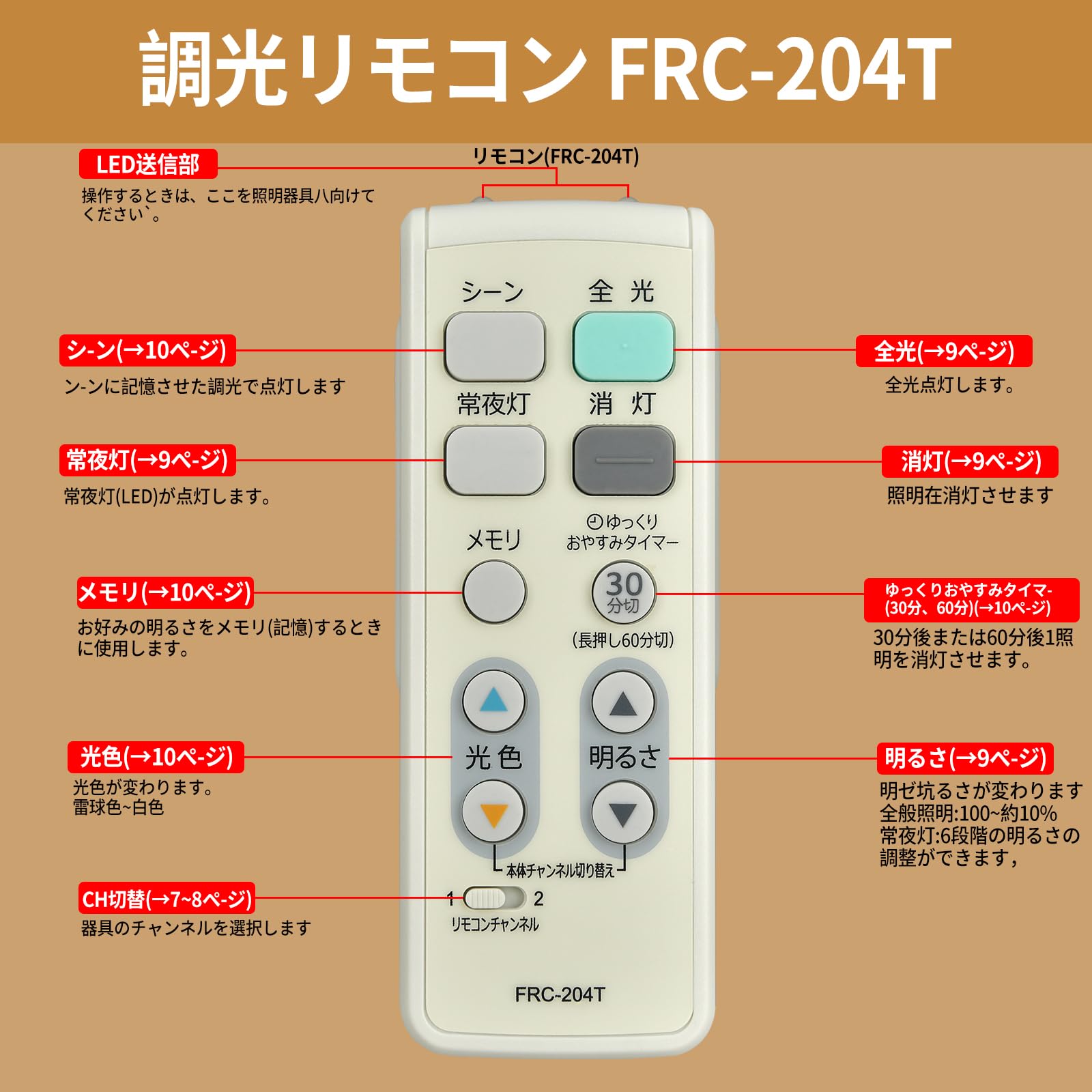 東芝ライテック リモコン FRC-204T 2zzhgl6 Amazon.co.jp: 東芝 LEDシーリングライト用リモコンFRC-204T