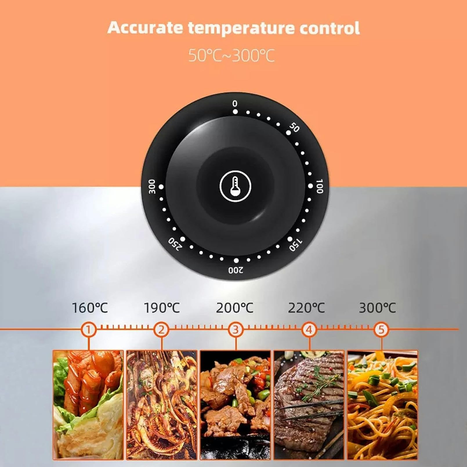 Piastra Elettrica Commerciale Flat Top da 4400 W/Bakeware da Banco in Acciaio Inox/Piastra Teppanyaki Antiaderente con Doppio Pulsante di Controllo della Temperatura