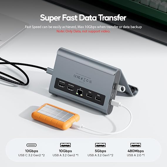 USB C Docking Station Dual Monitor, Laptop Dock for Windows with HDMI 4K