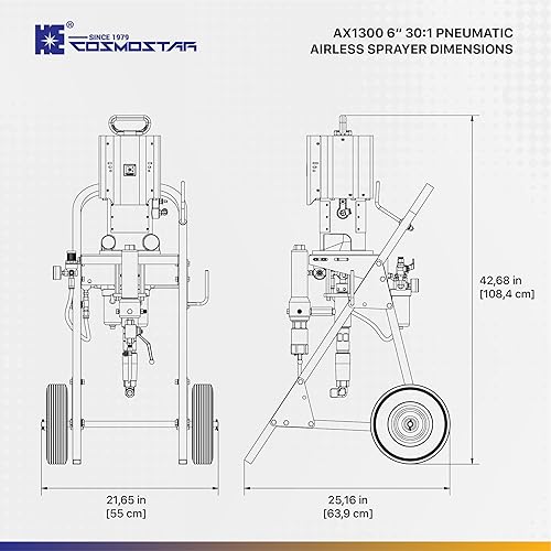 Miniatura 7 de Cosmostar AX1300 Pulverizador neumático sin aire 301, presión máxima de trabajo de fluidos 3600 PSI, spray de pintura de alta eficiencia, máquinas
