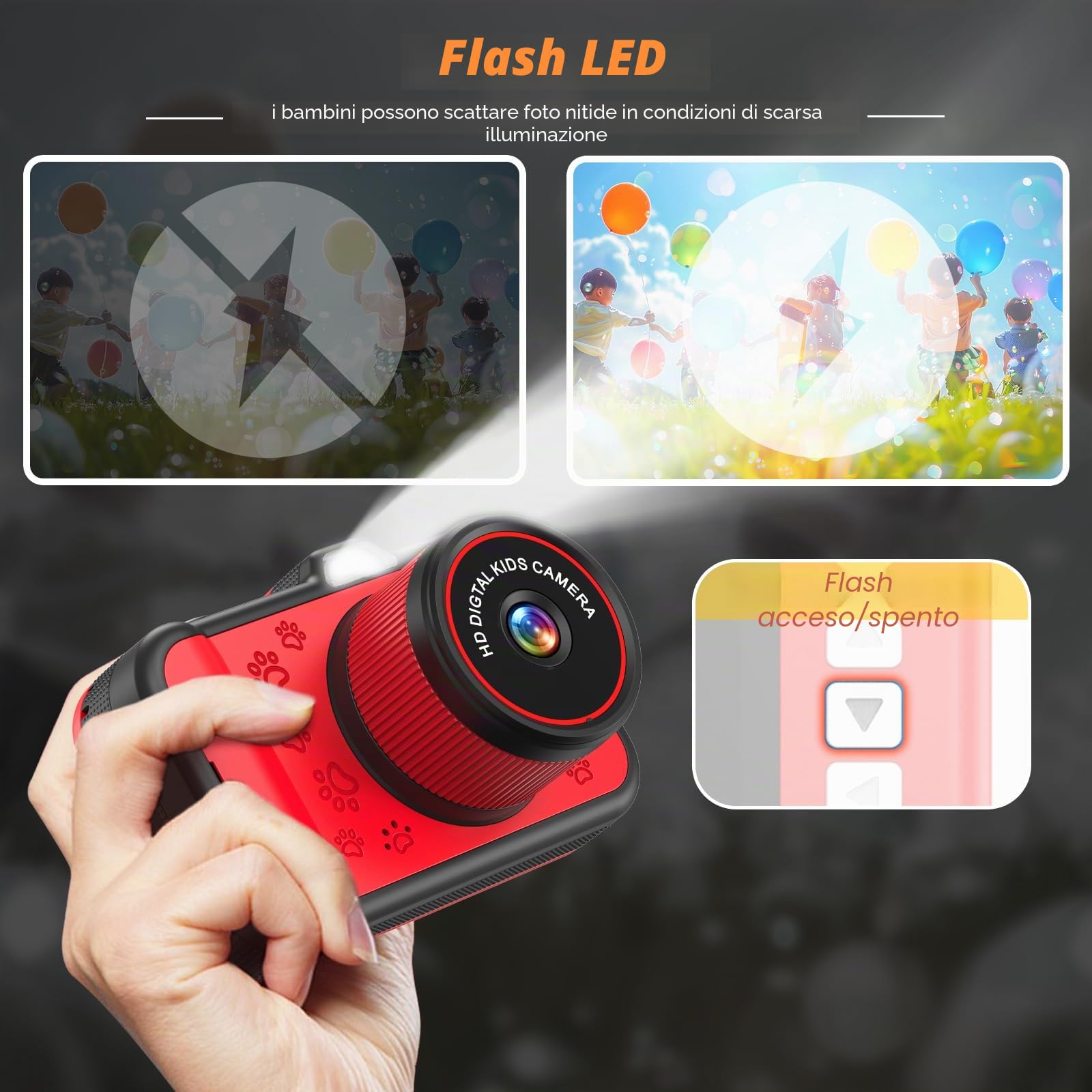 Macchina Fotografica Bambini, Ushining 3,5 Pollici Grande Schermo Fotocamera Digitale Bambini con 360° Obiettivo Zoom Rotante LED Flash 32GB TF Scheda, 1080P Videocamera, Regalo per 3-12 Anni