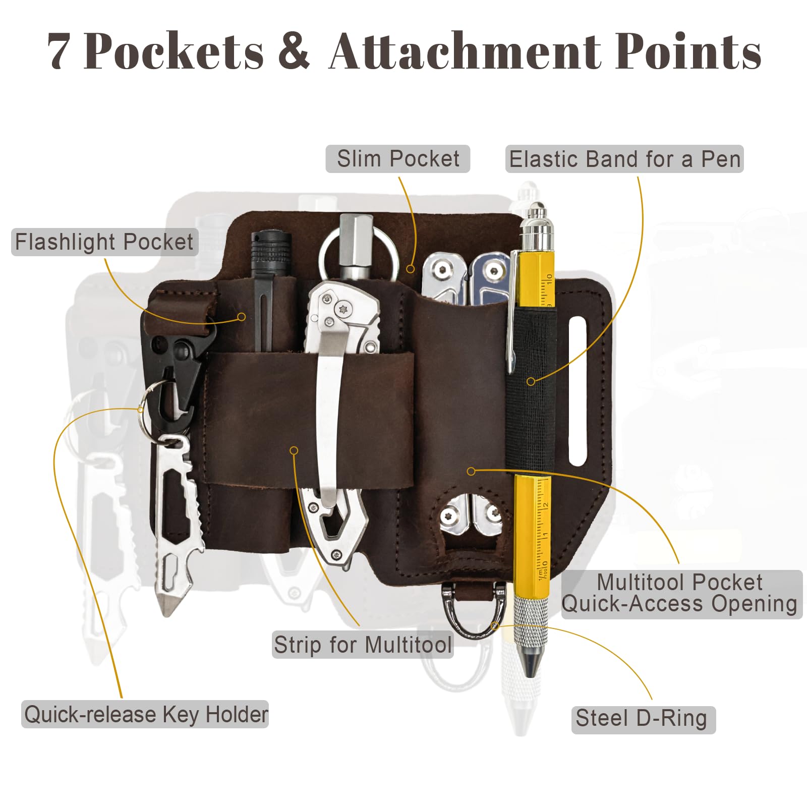 Fodero Multitool in Pelle