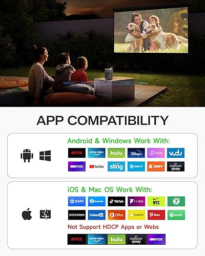 Miniatura 9 de Adaptador de pantalla inalámbrico iOS 4K Plug & Play de doble banda 2.4G+5G, AIMIBO HDMI inalámbrico para i-Phone i-Pad Android Tablet Laptop