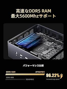 Amazon.co.jp: MINISFORUM UM790Pro ミニpc AMD Ryzen 9 7940HS