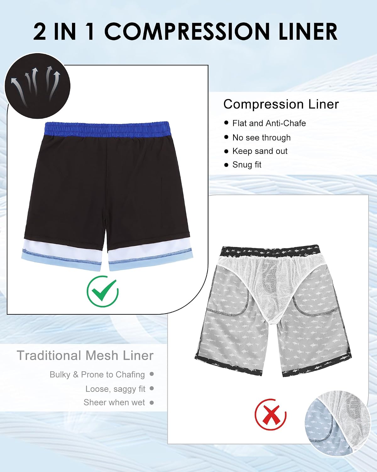 American Trends Men's Swim Trunks 7 Inch with Compression Liner - Quick Dry UPF 50+ Beach Bathing Suit for Men